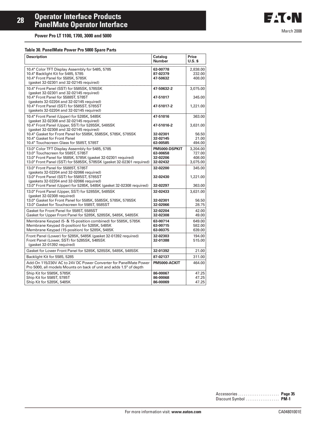 Eaton Electrical CA04801001E manual PanelMate Power Pro 5000 Spare Parts, PM5000-DSPKIT, PM5000-ACKIT 