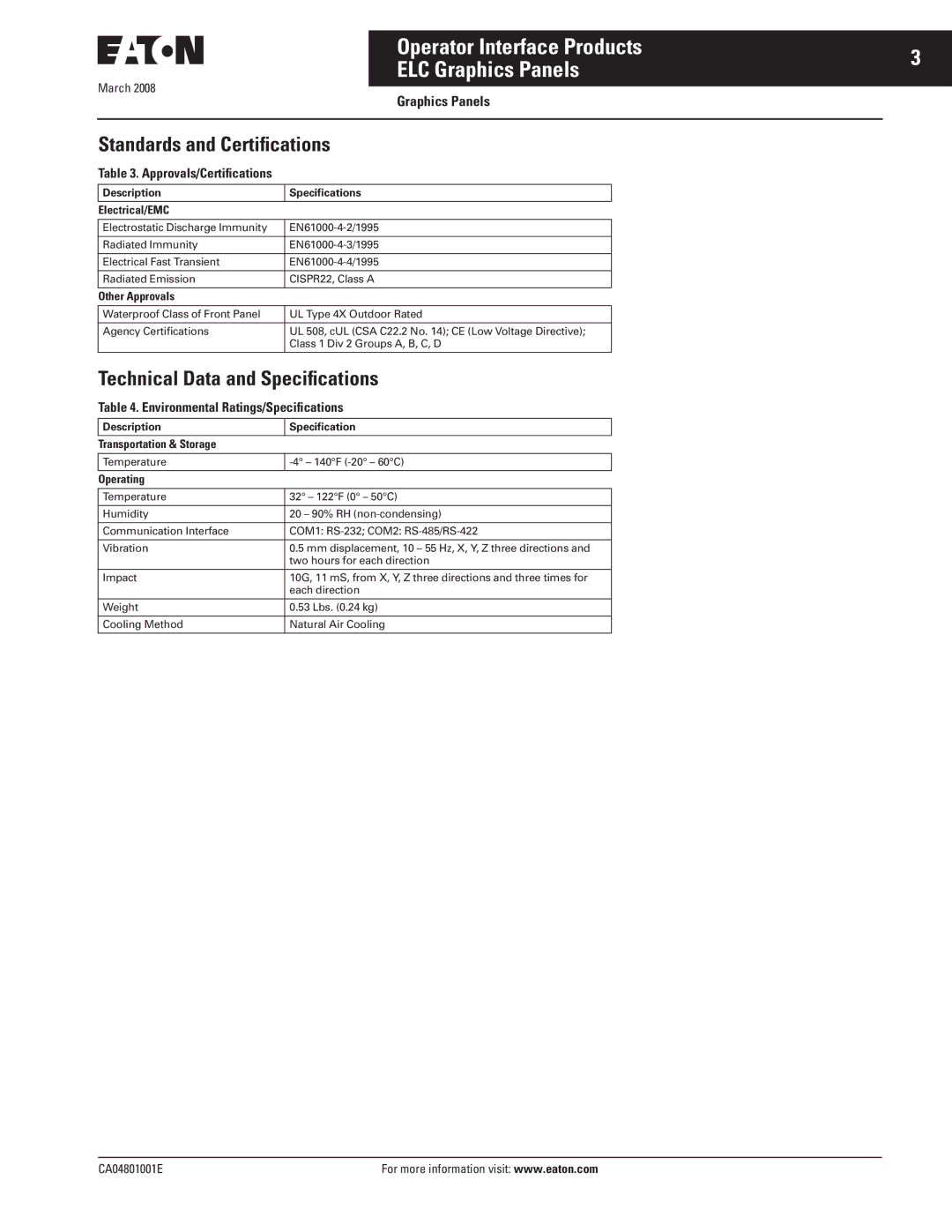 Eaton Electrical CA04801001E manual Operator Interface Products ELC Graphics Panels, Standards and Certiﬁcations 