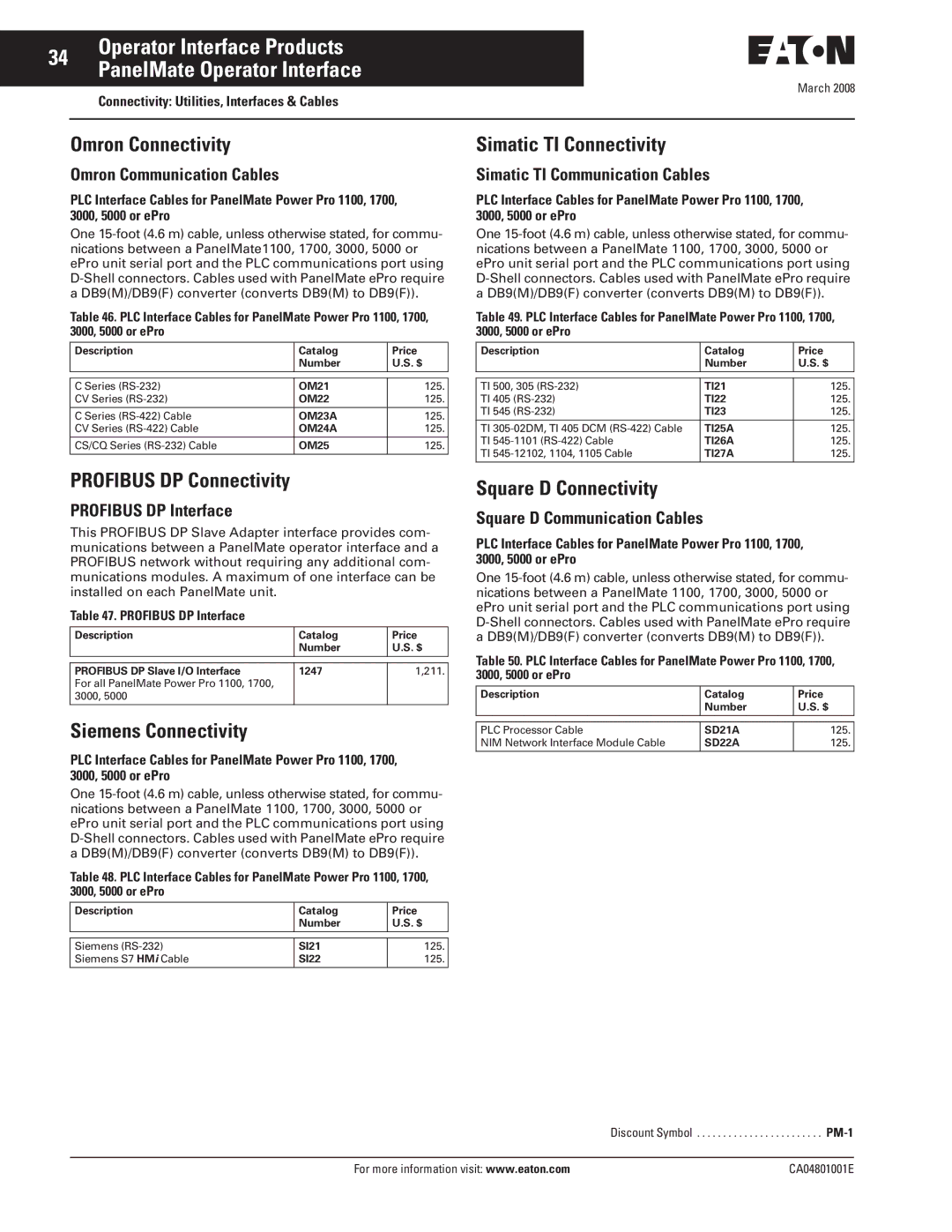 Eaton Electrical CA04801001E Omron Connectivity, Simatic TI Connectivity, Profibus DP Connectivity, Siemens Connectivity 