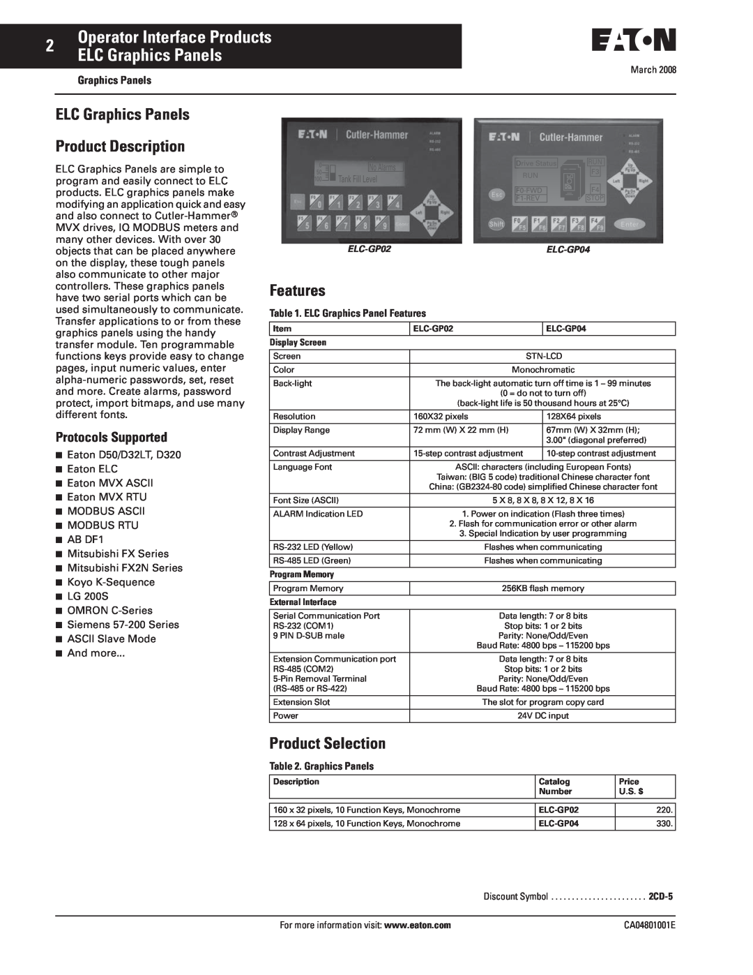 Eaton Electrical CA04801001E ELC Graphics Panels Product Description, Features, Product Selection, Protocols Supported 