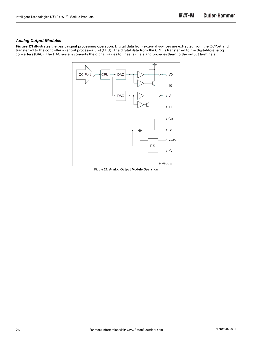 Eaton Electrical D77A user manual Cpu Dac 