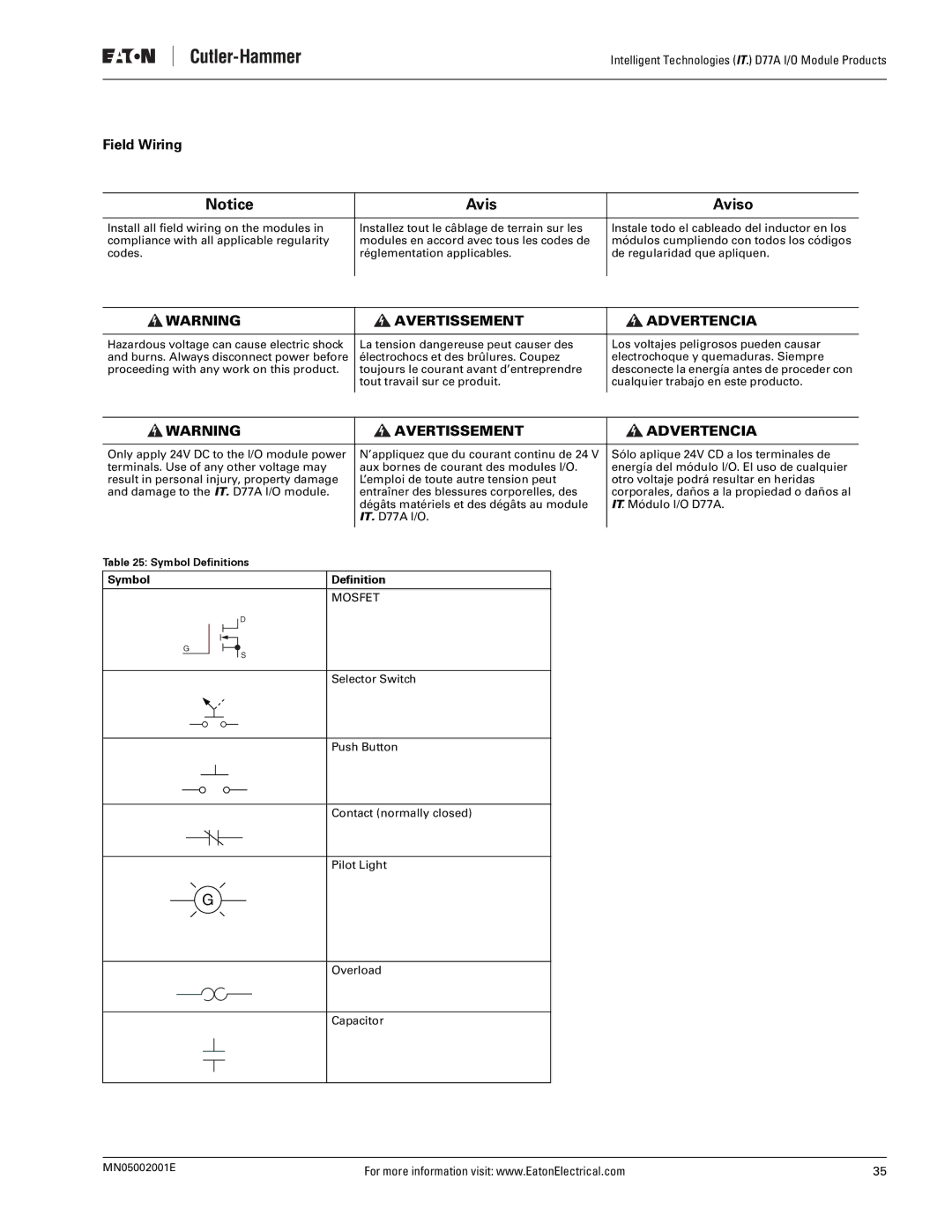 Eaton Electrical D77A user manual Field Wiring, Symbol Definition 