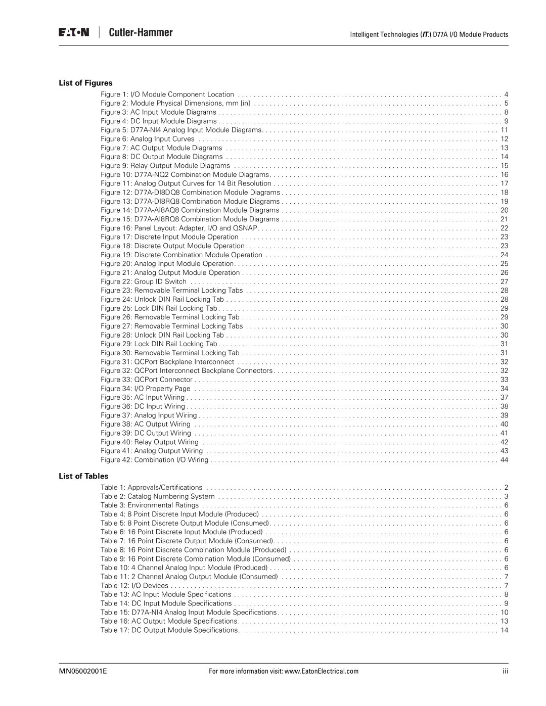 Eaton Electrical D77A user manual List of Figures, List of Tables 