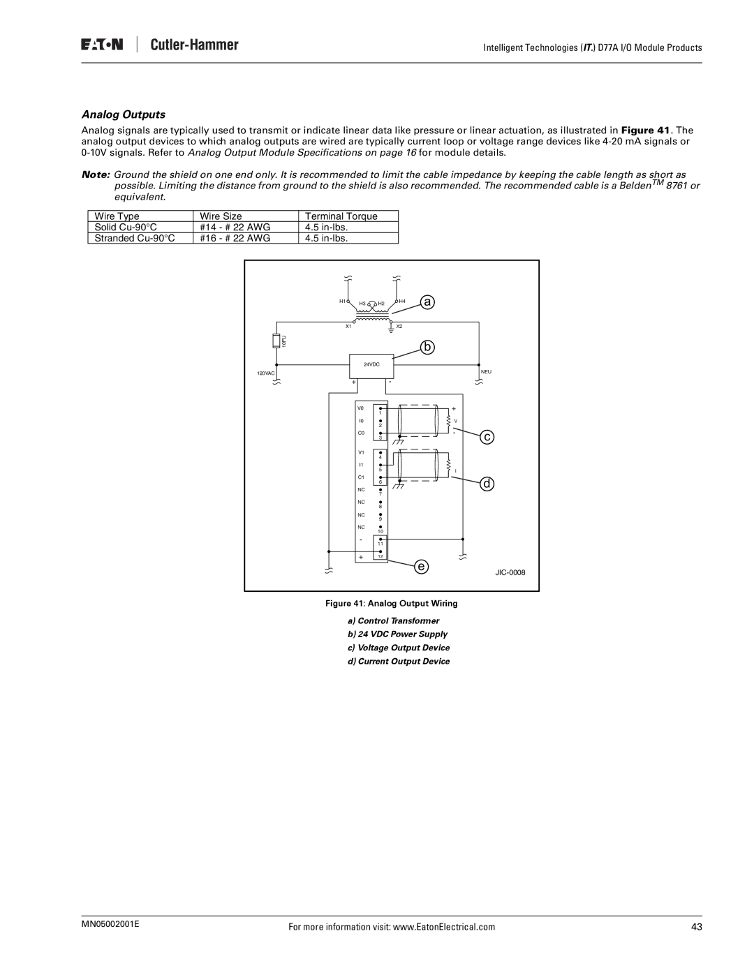 Eaton Electrical D77A user manual Analog Outputs, Analog Output Wiring 