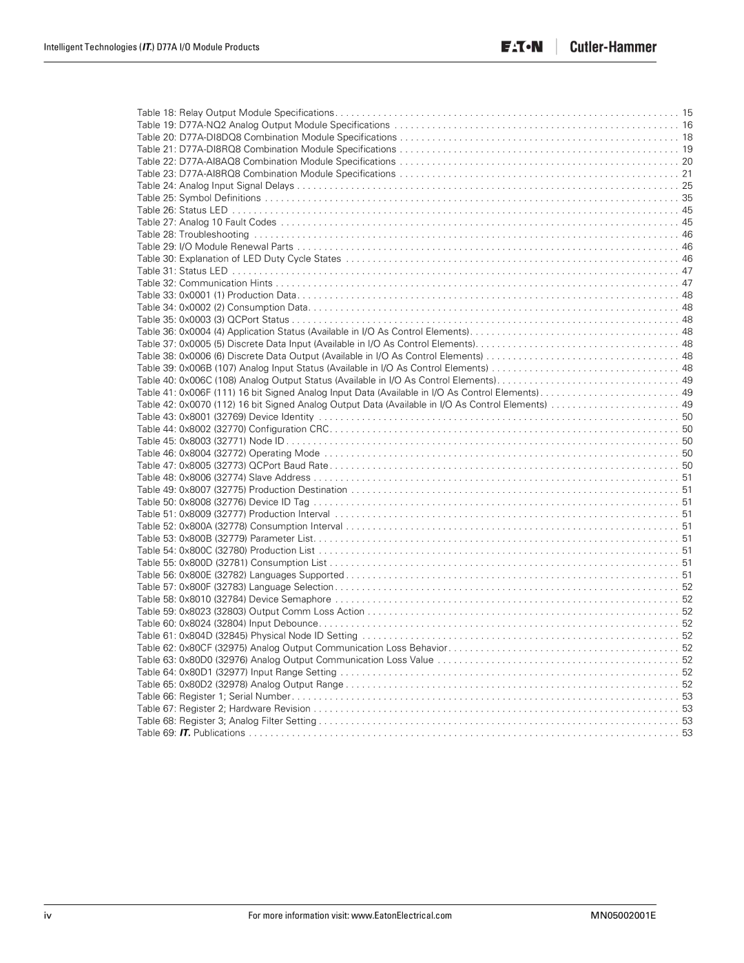 Eaton Electrical D77A user manual 