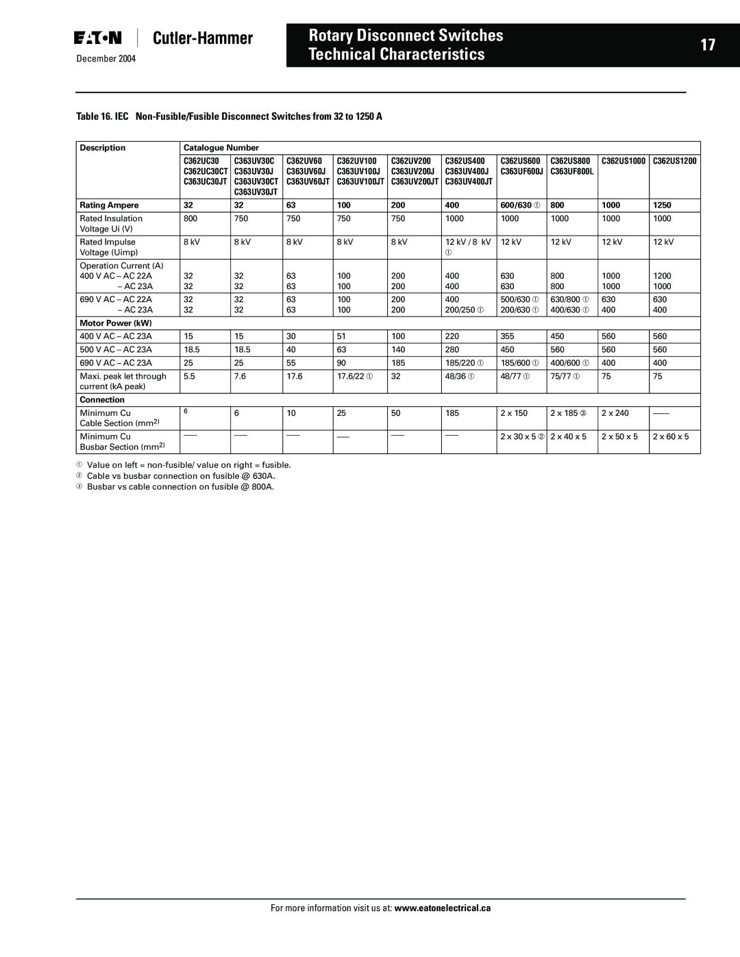 Eaton Electrical Disconnect Switches manual Technical Characteristics, Rating Ampere 100 200 400 600/630 ➀ 800 1000 1250 