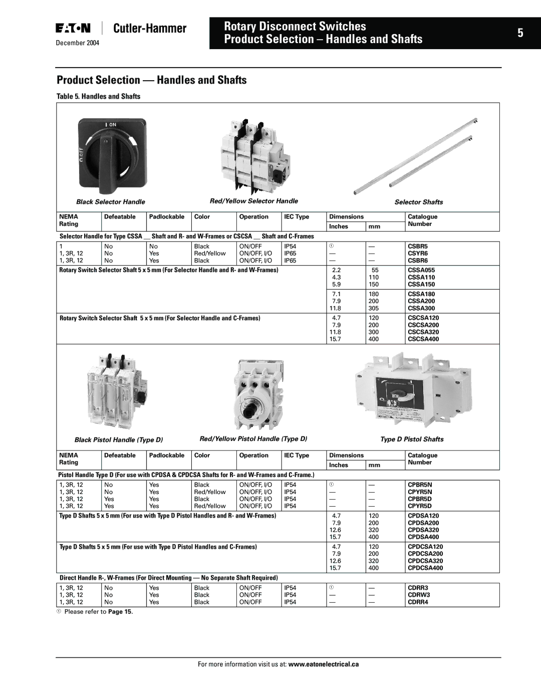 Eaton Electrical Disconnect Switches manual Product Selection Handles and Shafts 