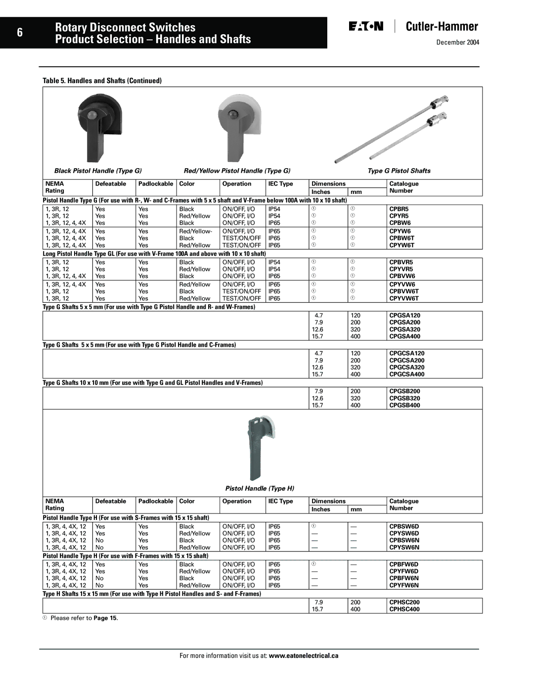 Eaton Electrical Disconnect Switches manual CPBR5, CPYR5, CPBW6T, CPYW6T, CPBVR5, CPYVR5, CPBVW6T, CPYVW6T 