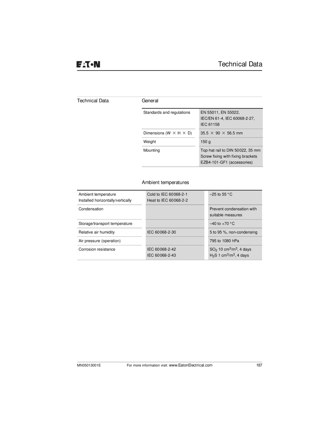 Eaton Electrical EZ204-DP user manual Technical Data General, Ambient temperatures 