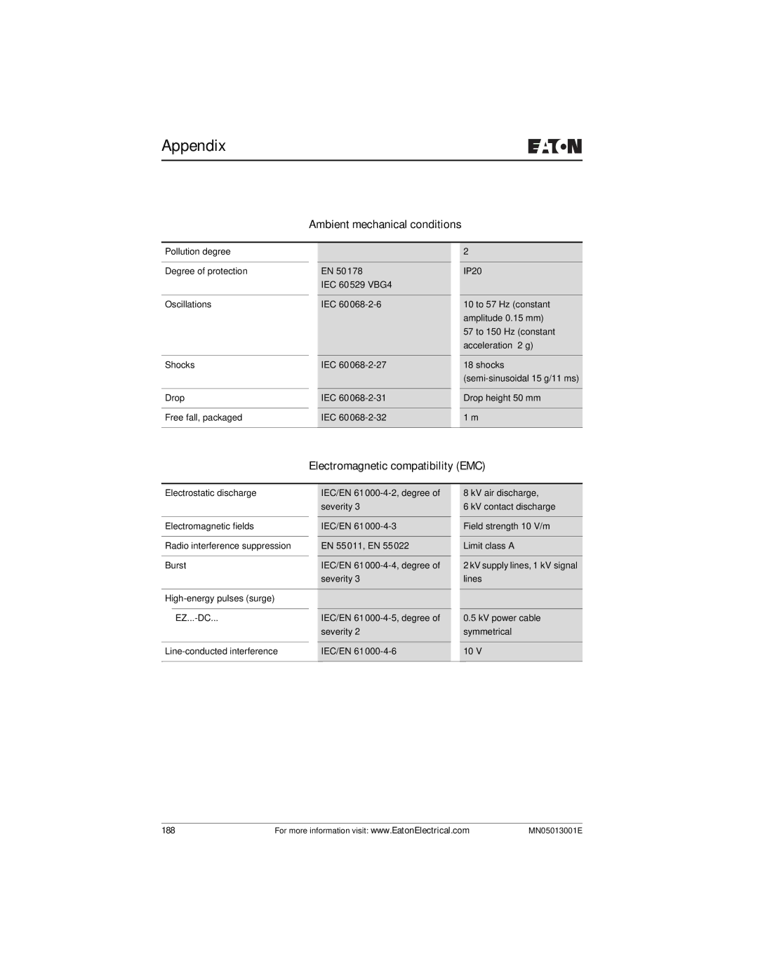 Eaton Electrical EZ204-DP user manual Ambient mechanical conditions, Electromagnetic compatibility EMC 