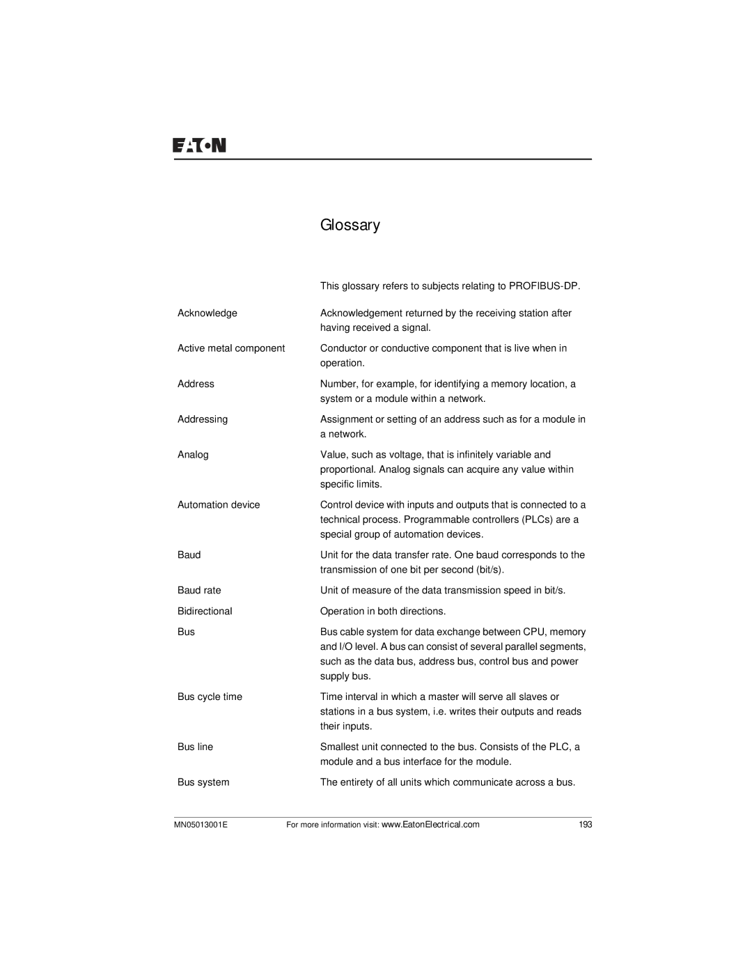 Eaton Electrical EZ204-DP user manual Glossary 