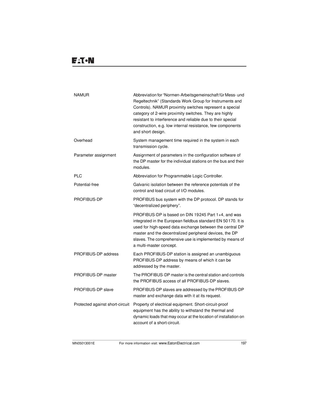 Eaton Electrical EZ204-DP user manual Namur 