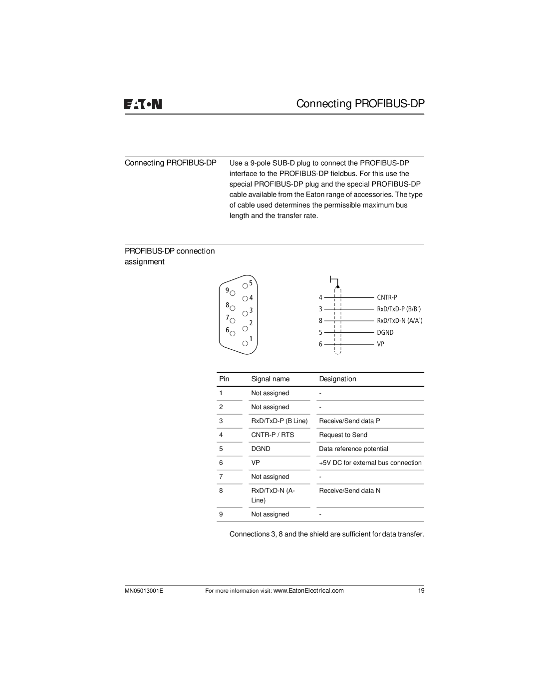 Eaton Electrical EZ204-DP Connecting PROFIBUS-DP, PROFIBUS-DP connection assignment, Pin Signal name Designation 