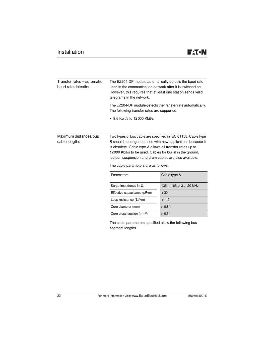 Eaton Electrical EZ204-DP user manual Parameters Cable type a 