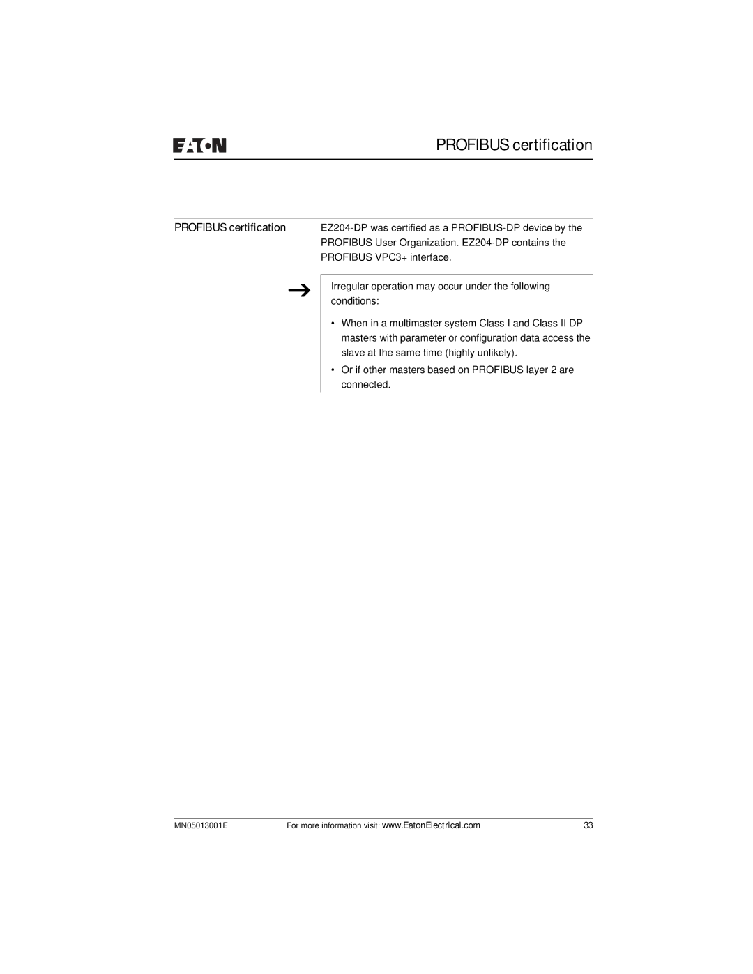 Eaton Electrical EZ204-DP user manual Profibus certification 