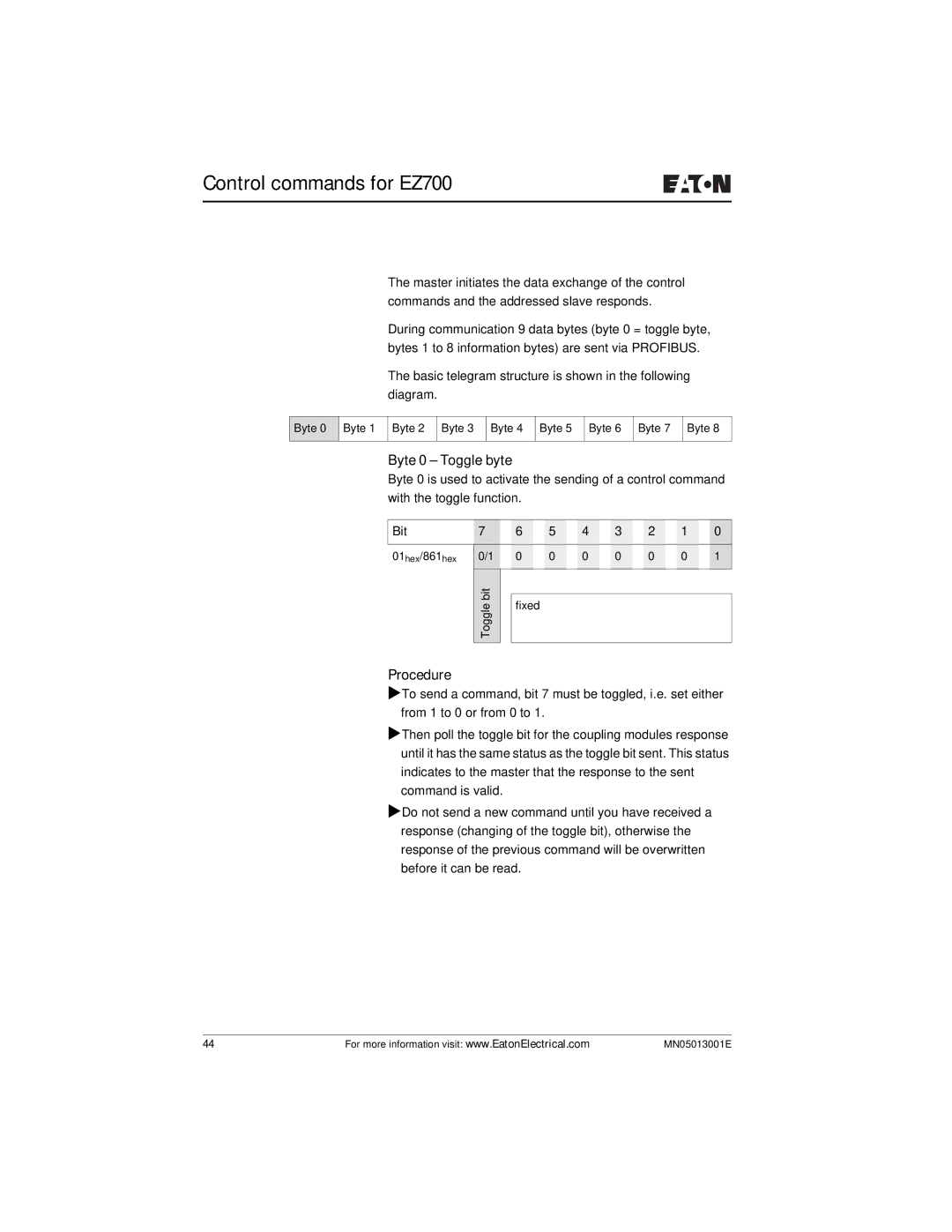 Eaton Electrical EZ204-DP user manual Byte 0 Toggle byte, Procedure 