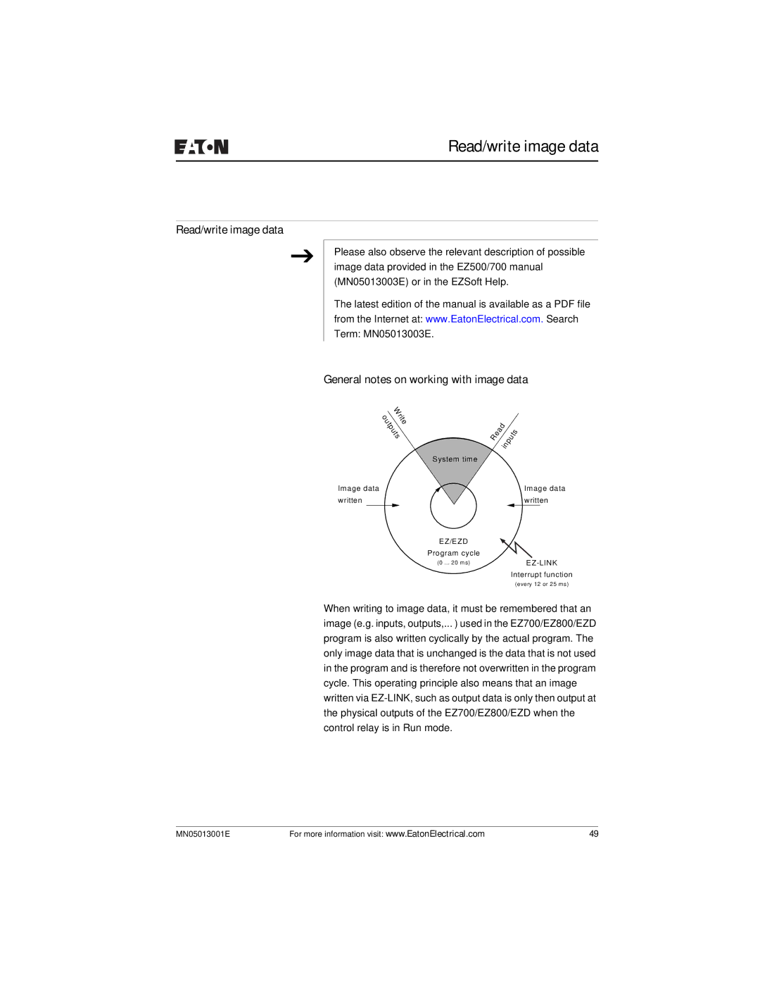 Eaton Electrical EZ204-DP user manual Read/write image data, General notes on working with image data 