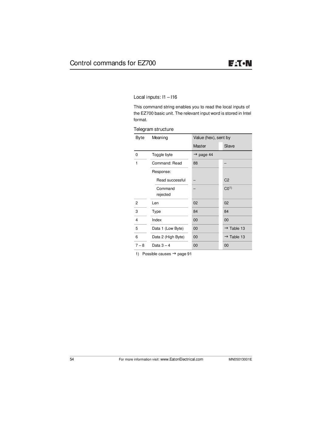 Eaton Electrical EZ204-DP user manual Local inputs I1 