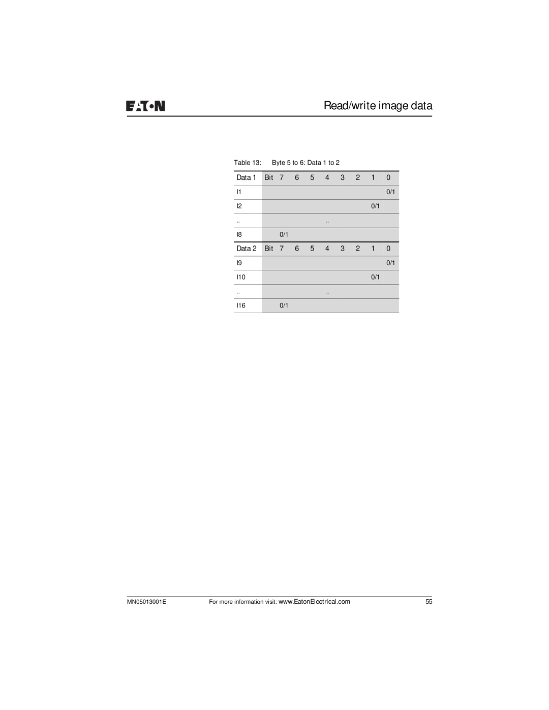 Eaton Electrical EZ204-DP user manual Byte 5 to 6 Data 1 to Bit I10 I16 