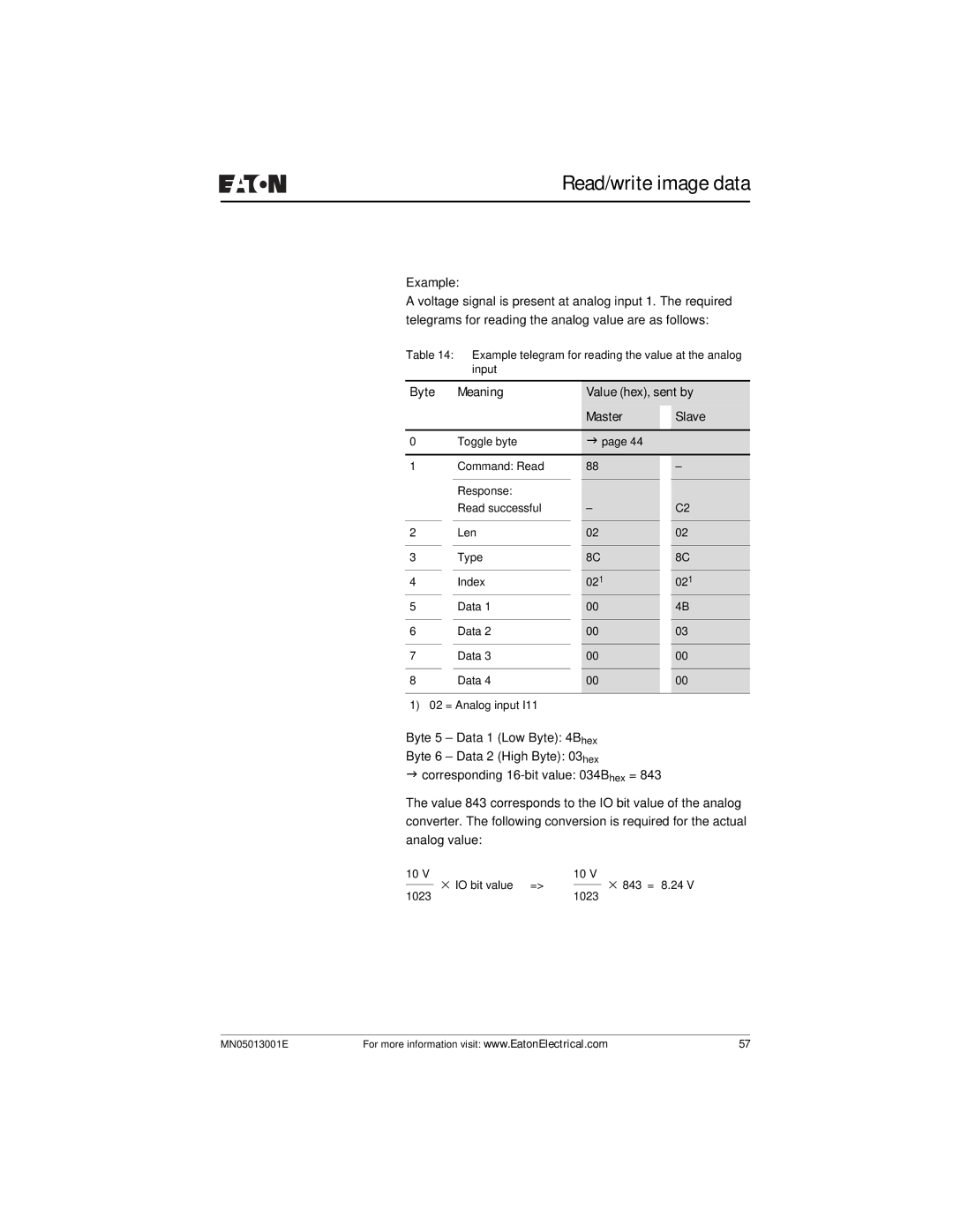 Eaton Electrical EZ204-DP user manual Example telegram for reading the value at the analog input 