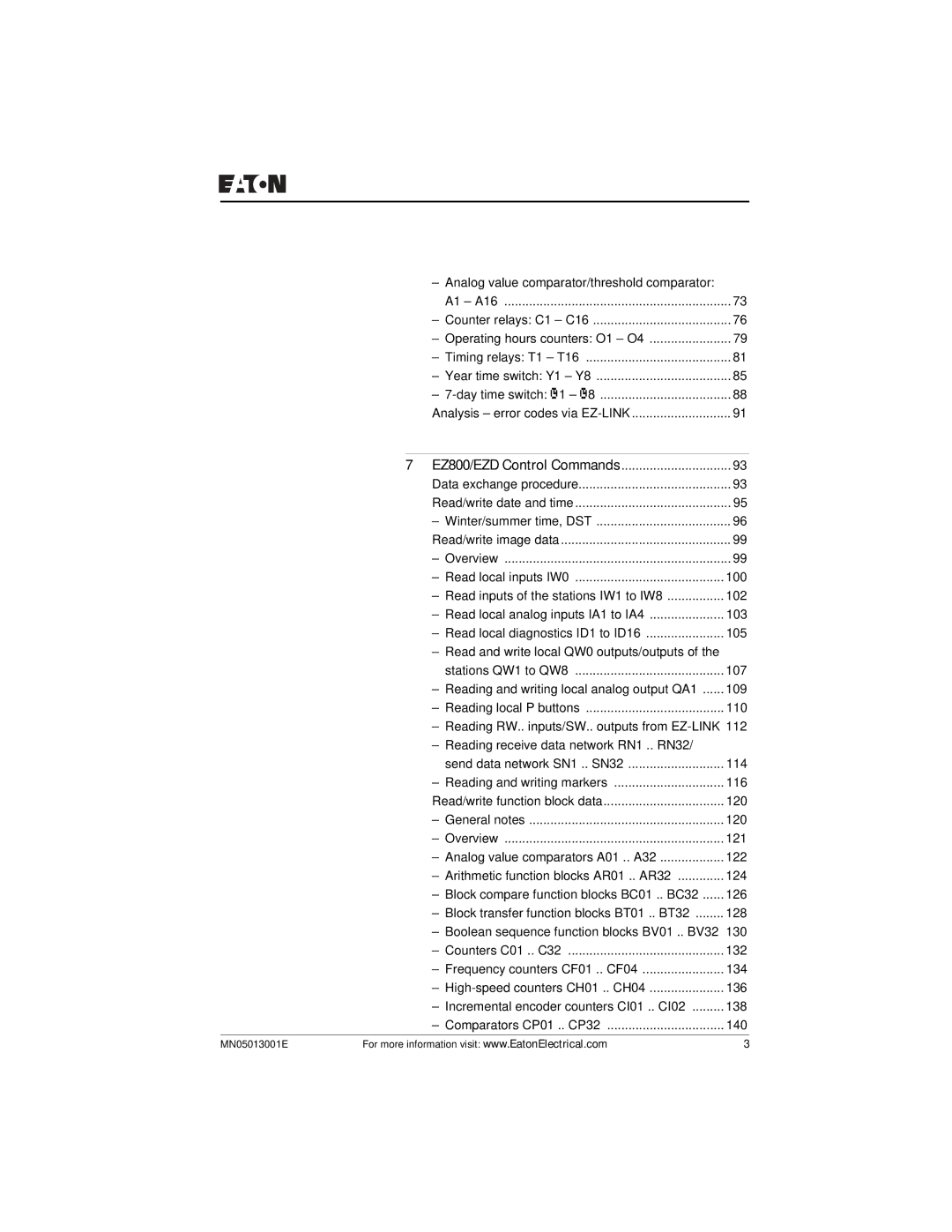 Eaton Electrical EZ204-DP user manual Analog value comparator/threshold comparator 