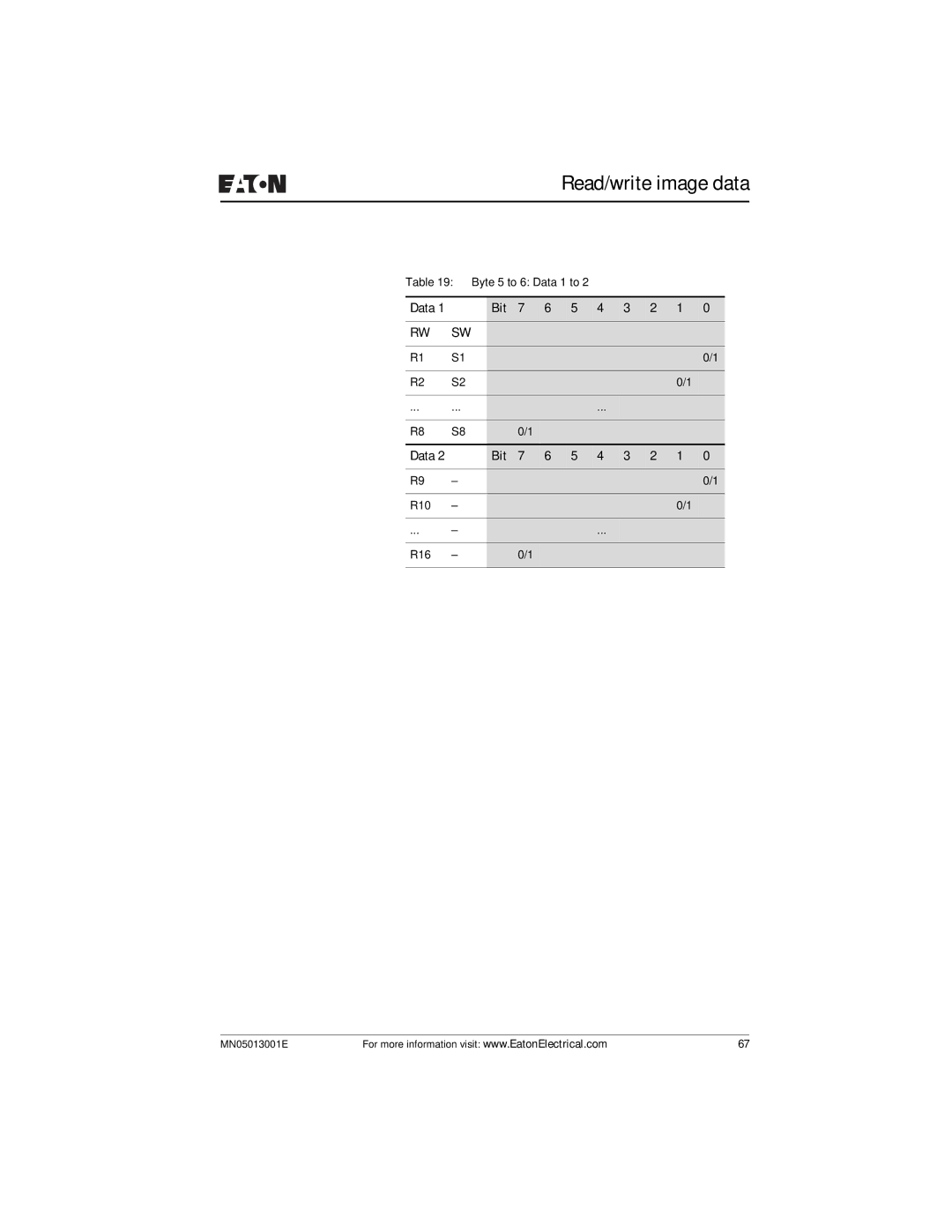 Eaton Electrical EZ204-DP user manual Data Bit 