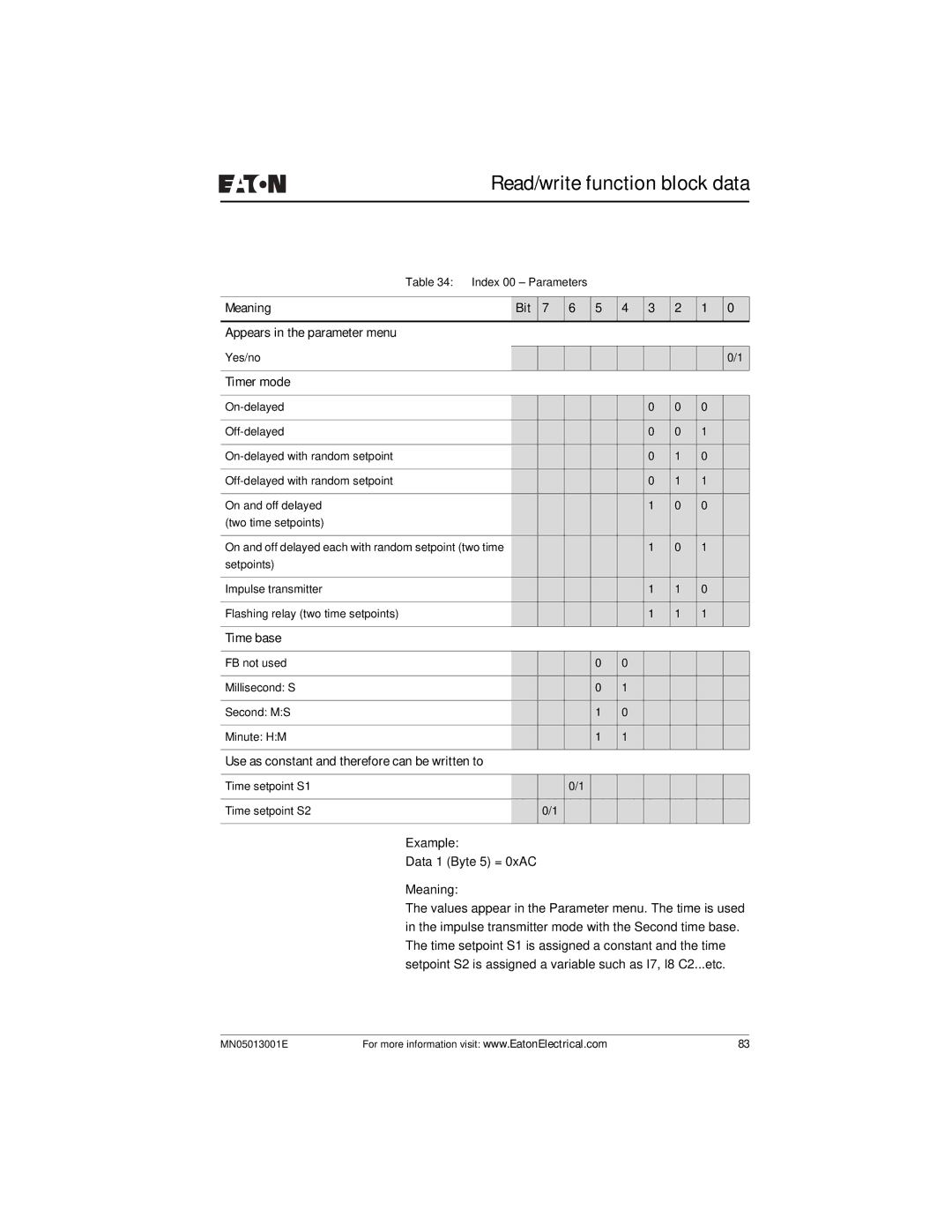 Eaton Electrical EZ204-DP user manual Timer mode, Time base, Use as constant and therefore can be written to 