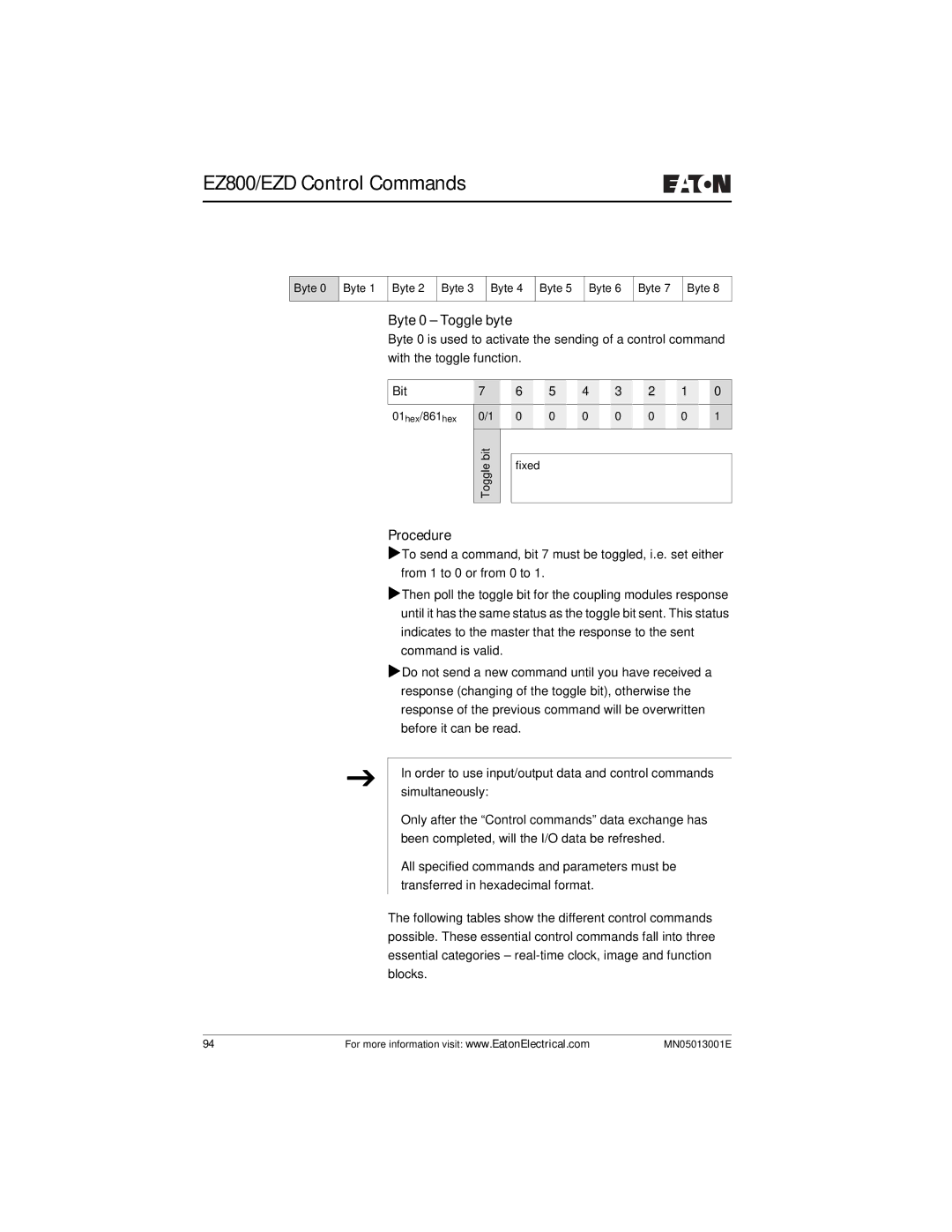 Eaton Electrical EZ204-DP user manual Byte 0 Toggle byte, 4 3 2 1 