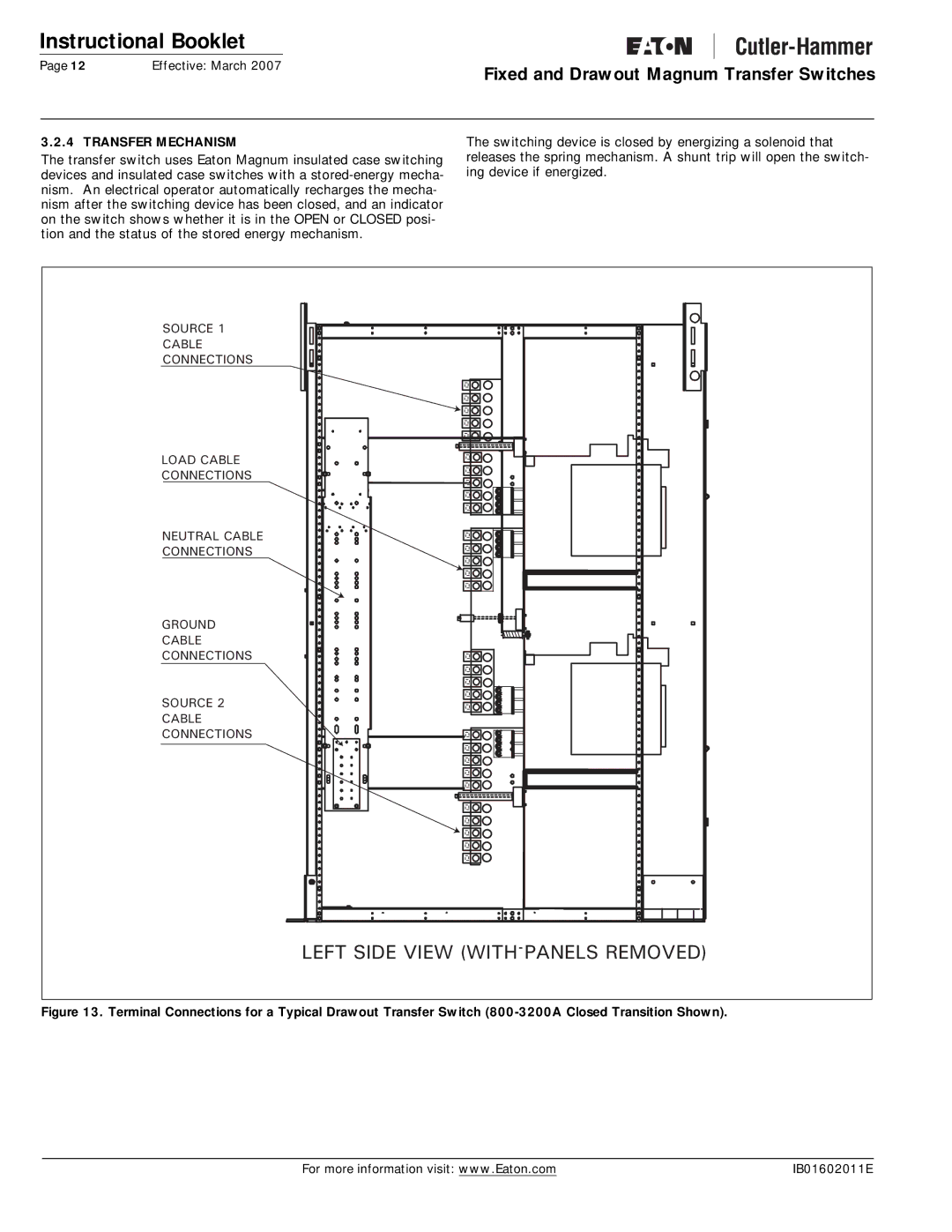 Eaton Electrical Magnum Transfer Switch manual Left Side View with Panels Removed 