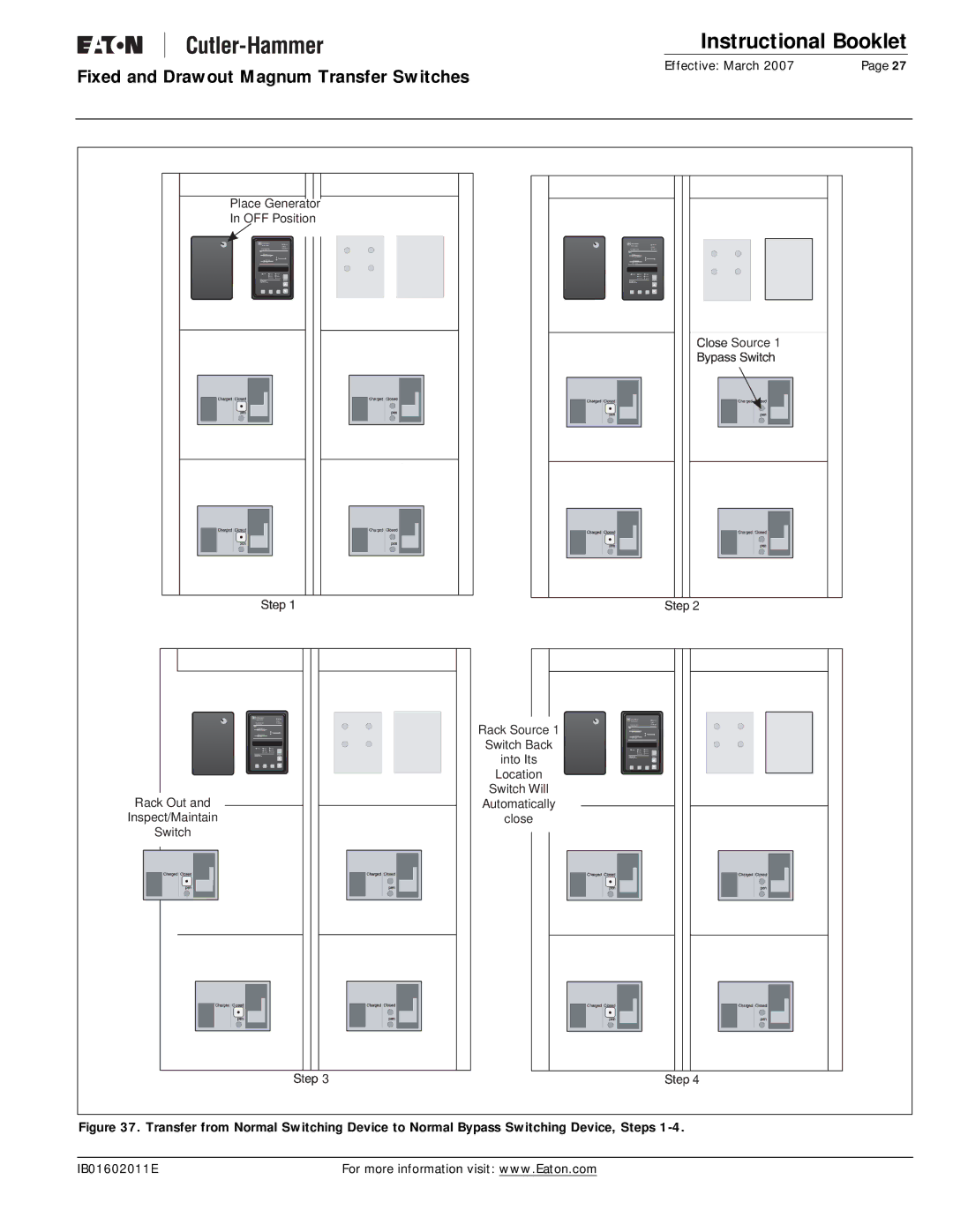 Eaton Electrical Magnum Transfer Switch manual Into Its 