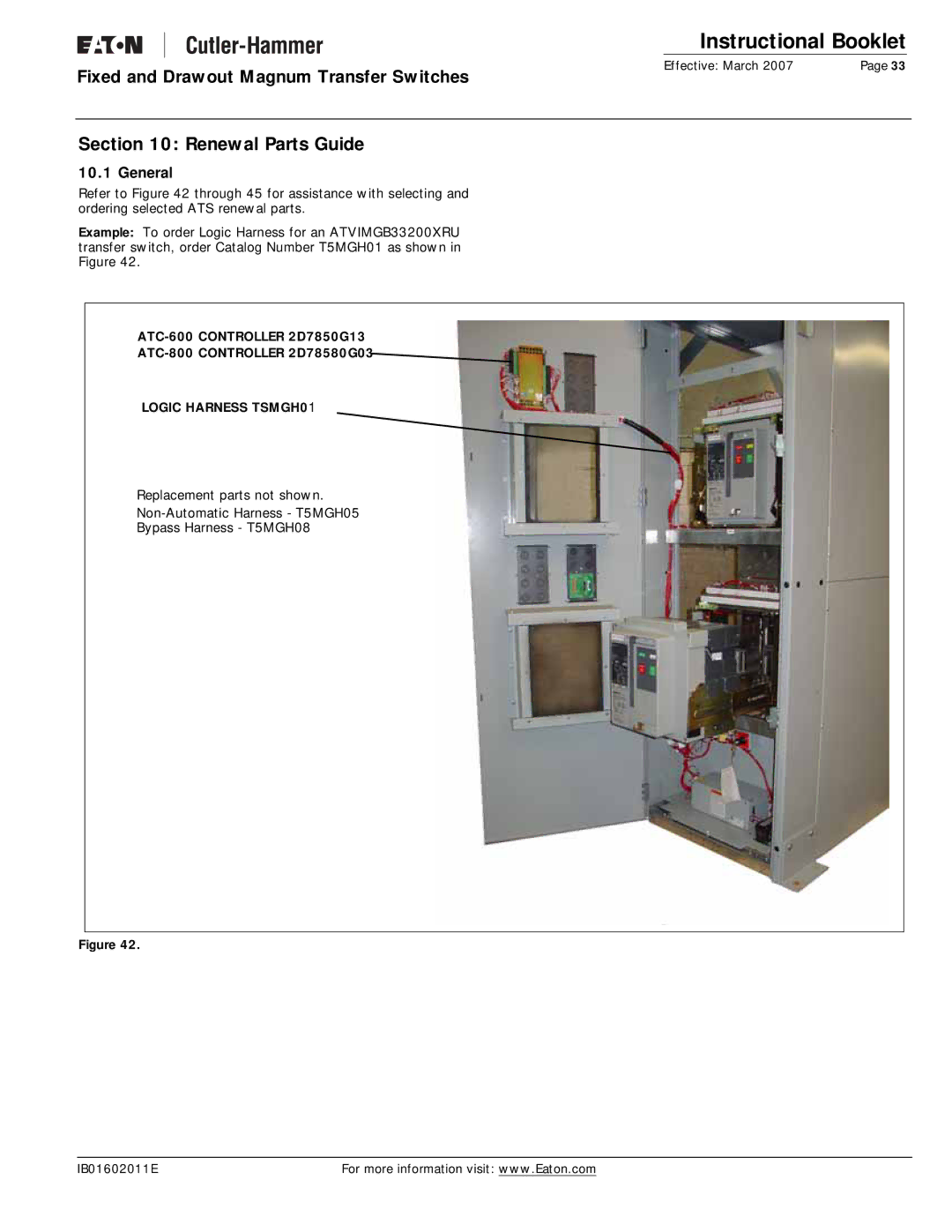 Eaton Electrical Magnum Transfer Switch manual Renewal Parts Guide, General 