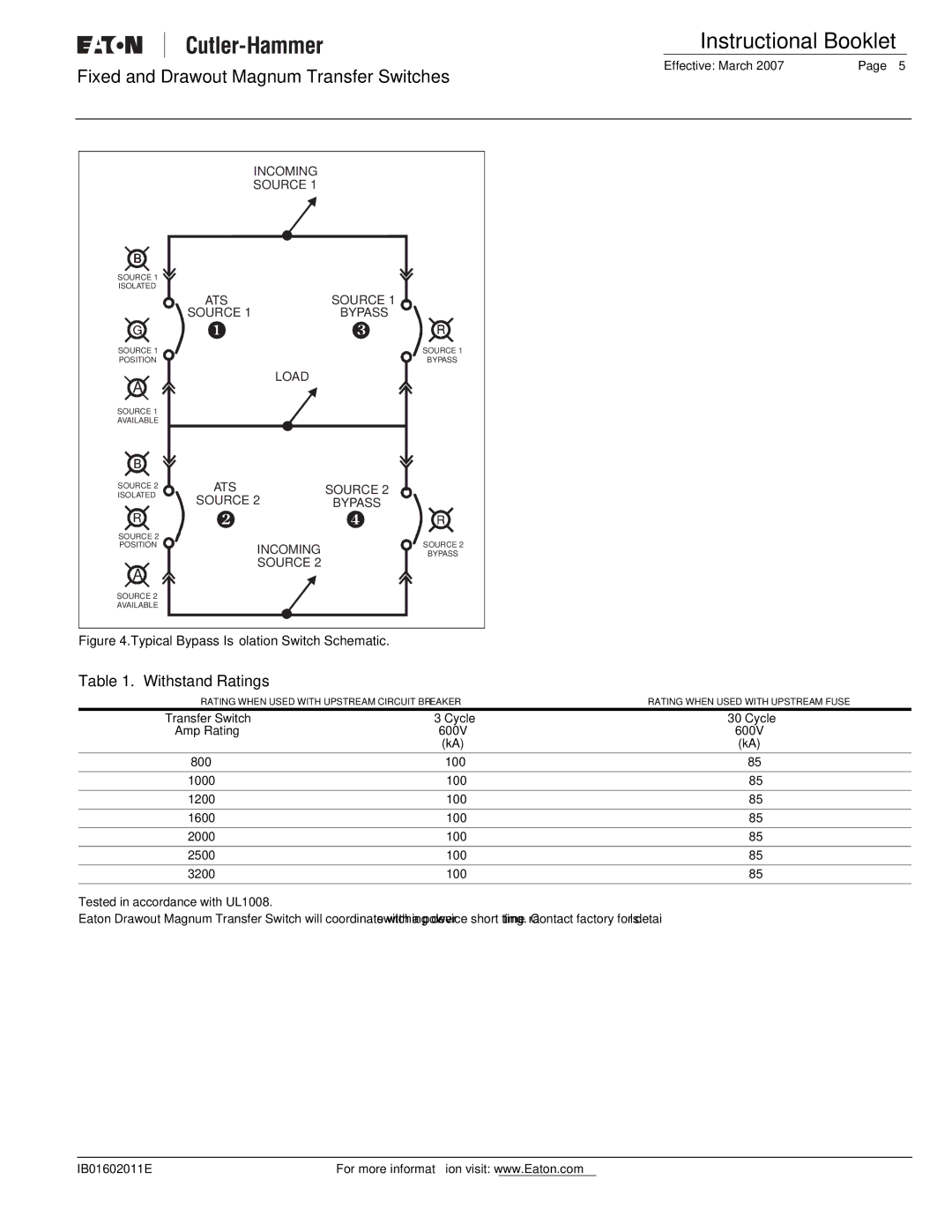 Eaton Electrical Magnum Transfer Switch manual Withstand Ratings, Typical Bypass Isolation Switch Schematic 