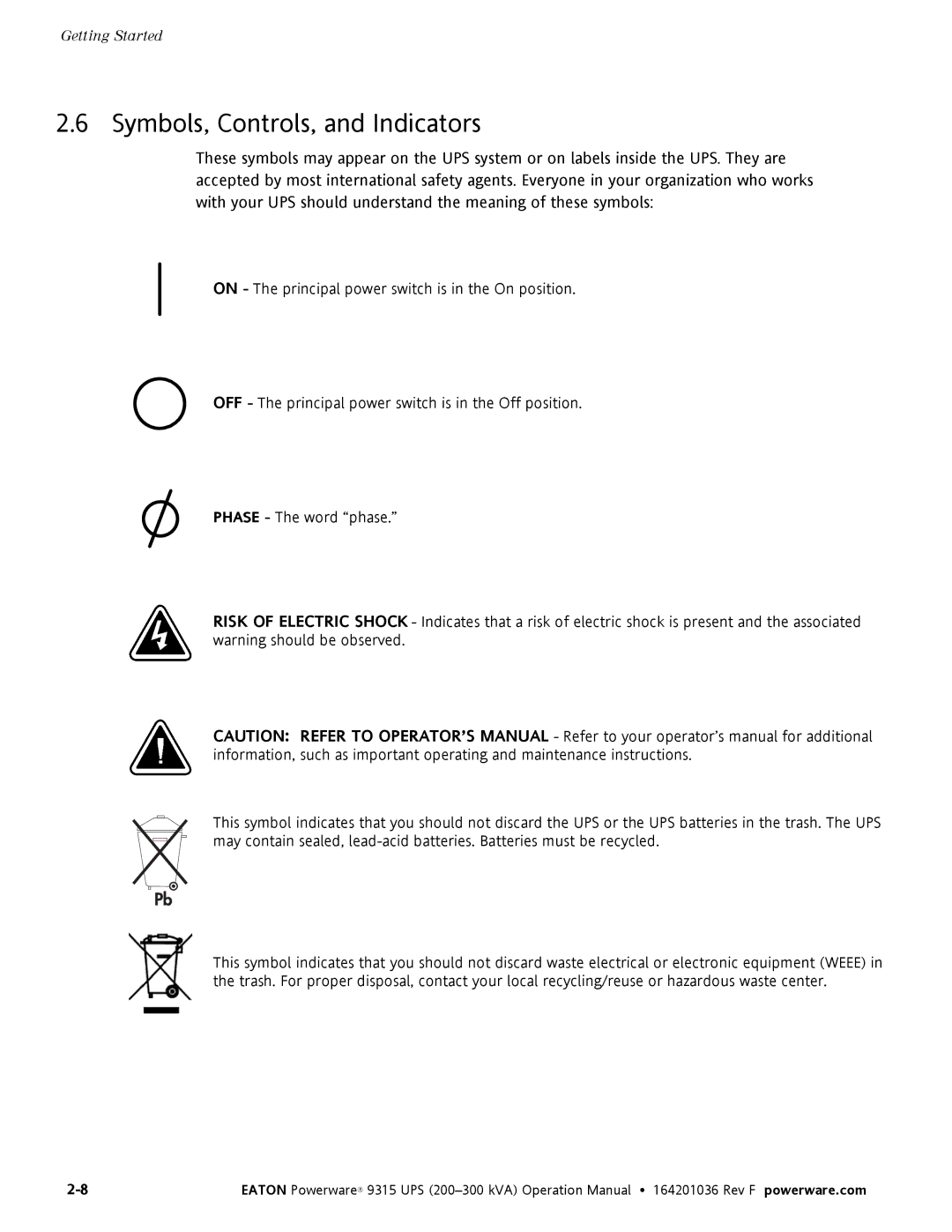 Eaton Electrical Powerware 9315 operation manual Symbols, Controls, and Indicators 