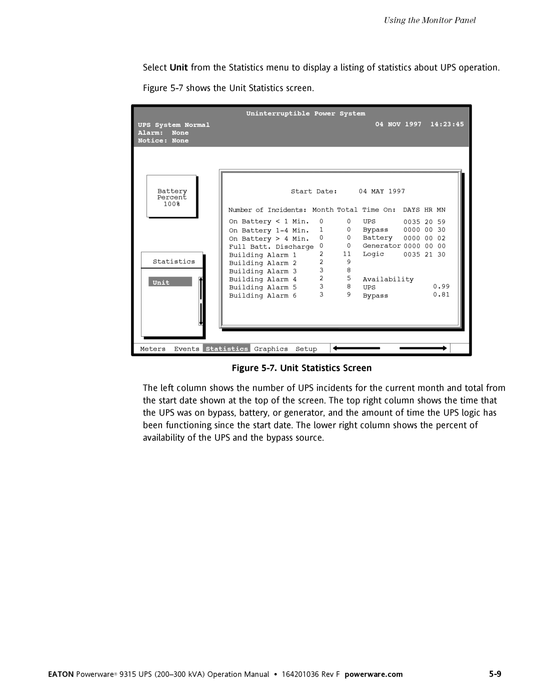 Eaton Electrical Powerware 9315 operation manual Unit Statistics Screen 