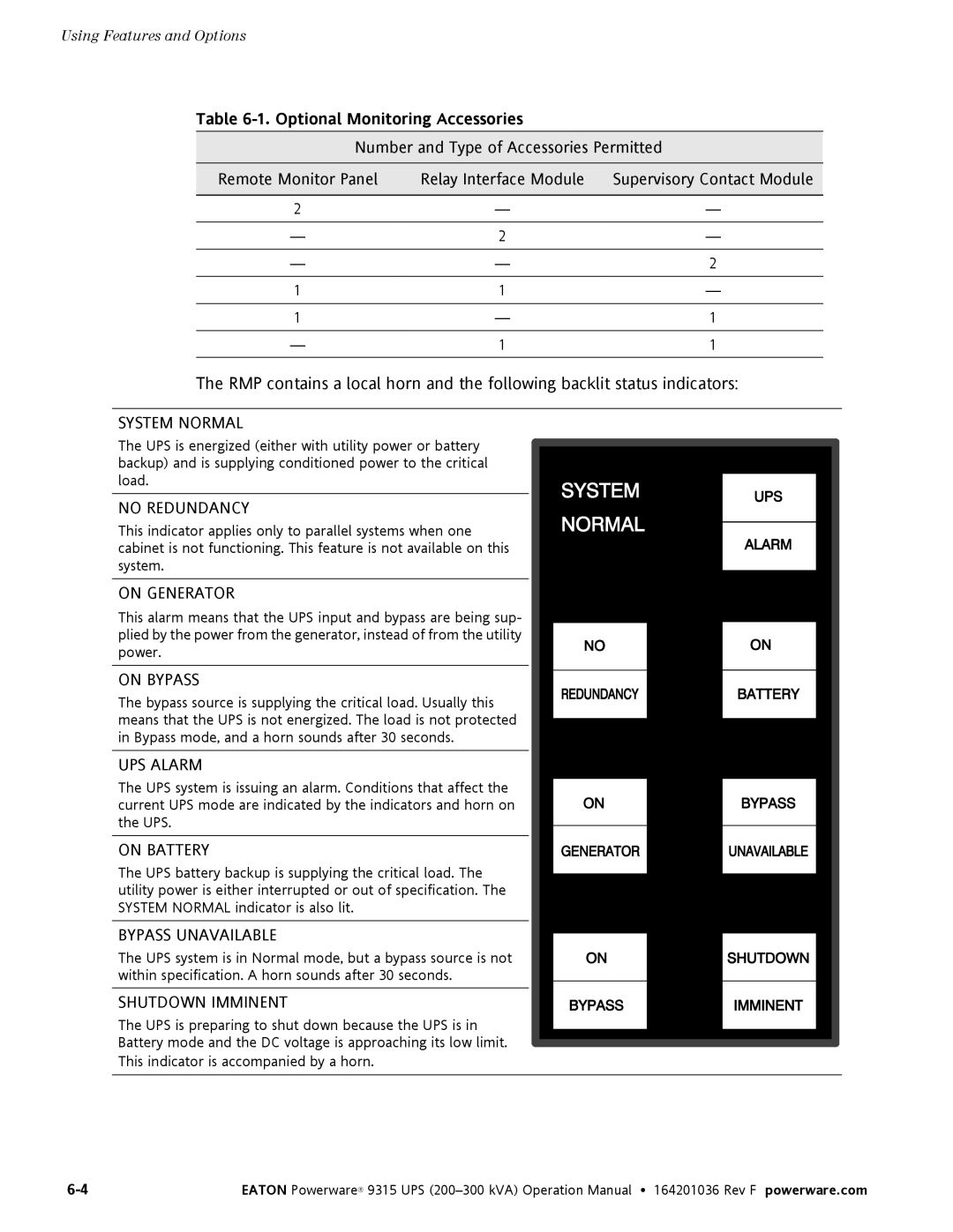 Eaton Electrical Powerware 9315 operation manual Optional Monitoring Accessories 