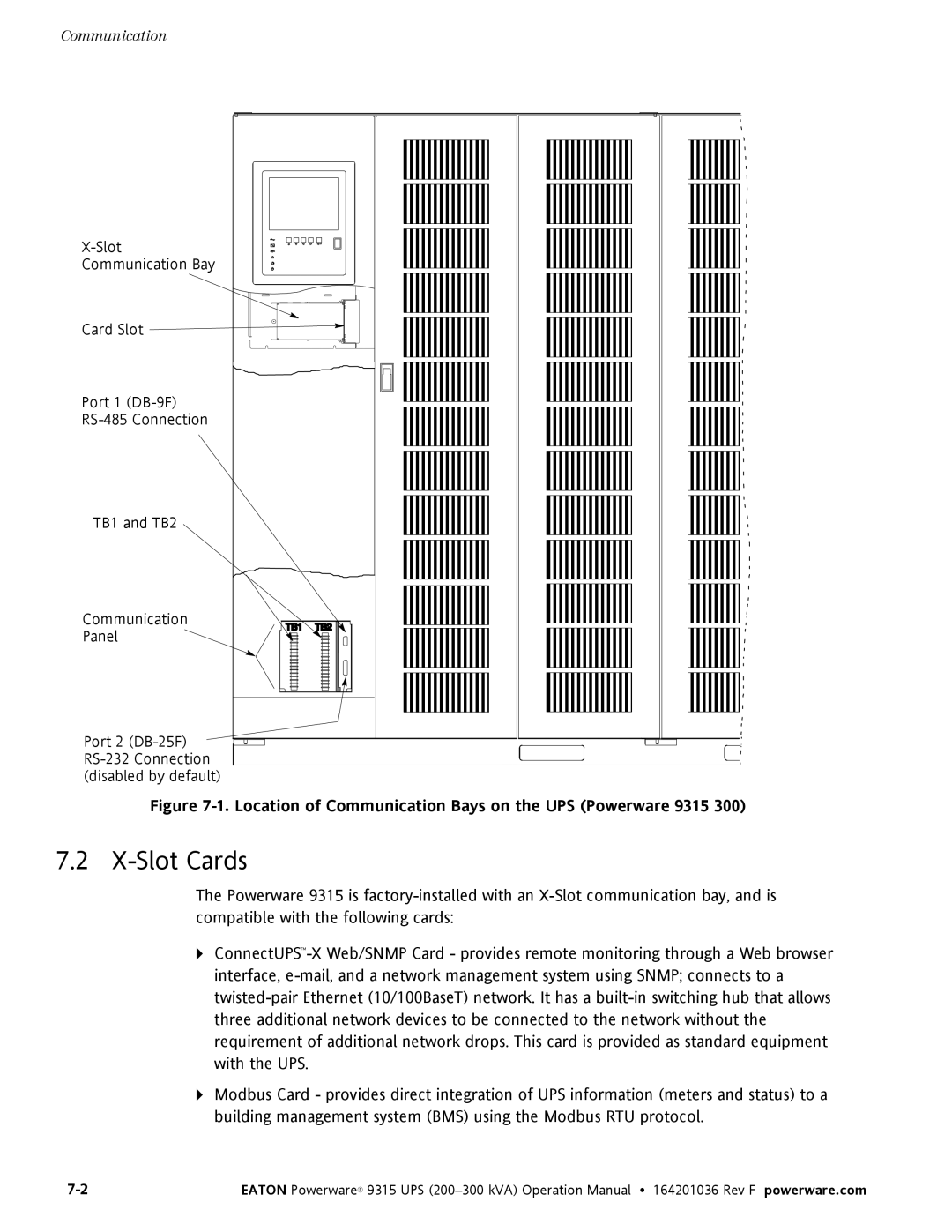 Eaton Electrical operation manual Slot Cards, Location of Communication Bays on the UPS Powerware 9315 