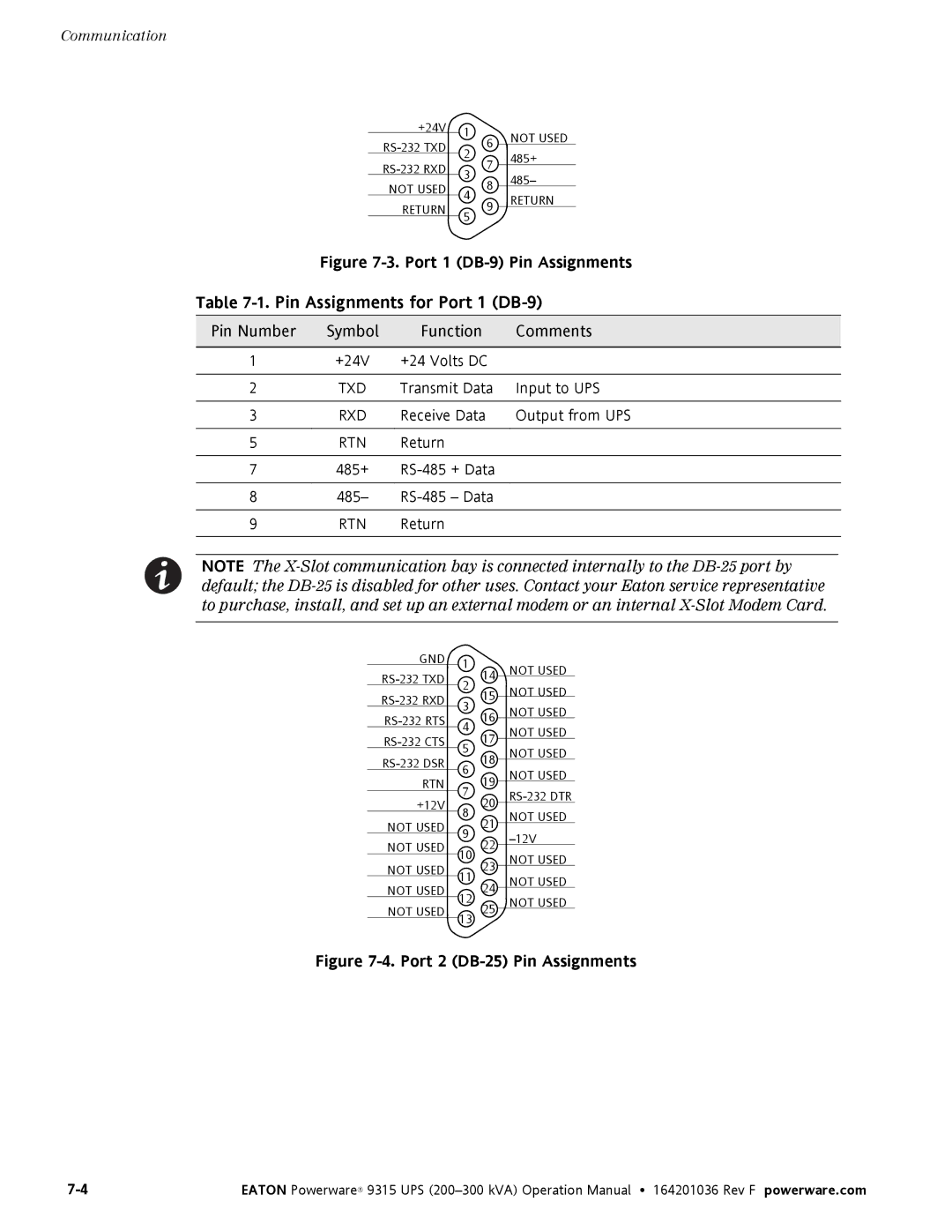 Eaton Electrical Powerware 9315 operation manual Pin Assignments for Port 1 DB-9 