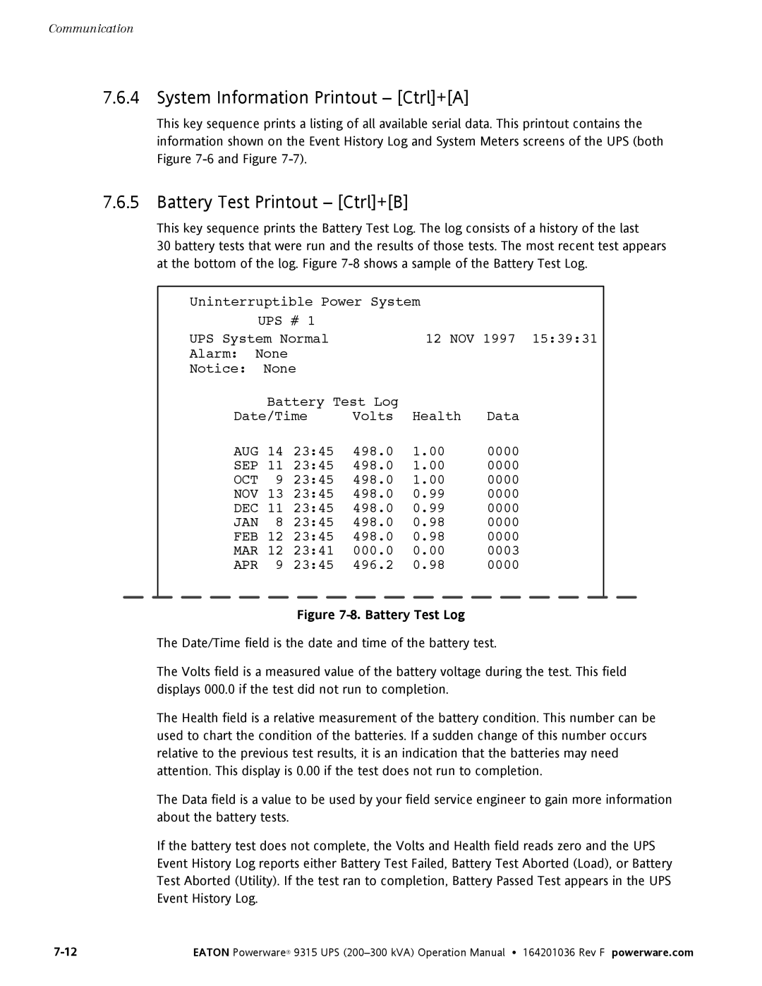 Eaton Electrical Powerware 9315 operation manual System Information Printout Ctrl+A, Battery Test Printout Ctrl+B 