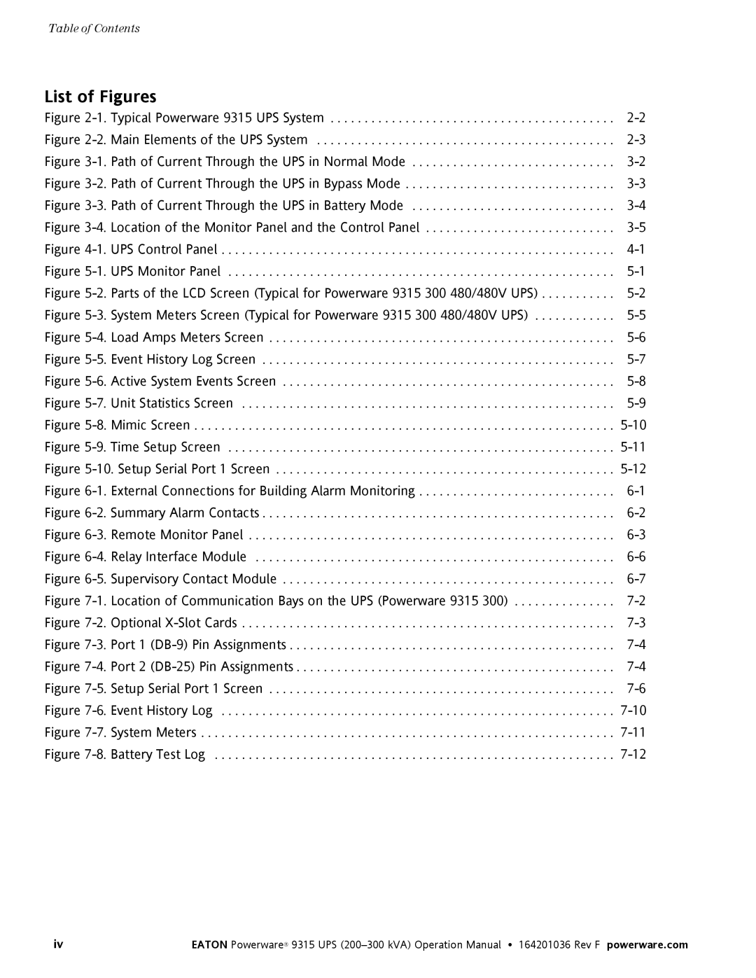 Eaton Electrical Powerware 9315 operation manual List of Figures 