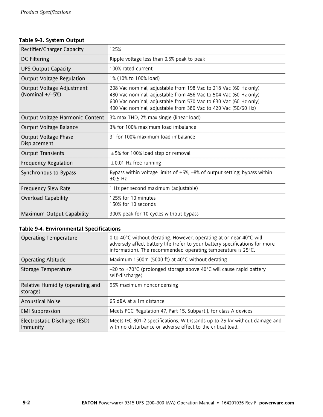 Eaton Electrical Powerware 9315 operation manual System Output 