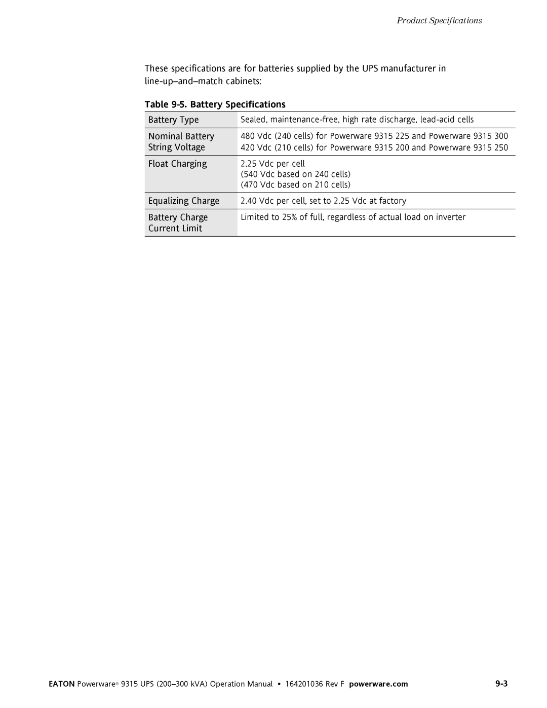 Eaton Electrical Powerware 9315 operation manual Battery Specifications 