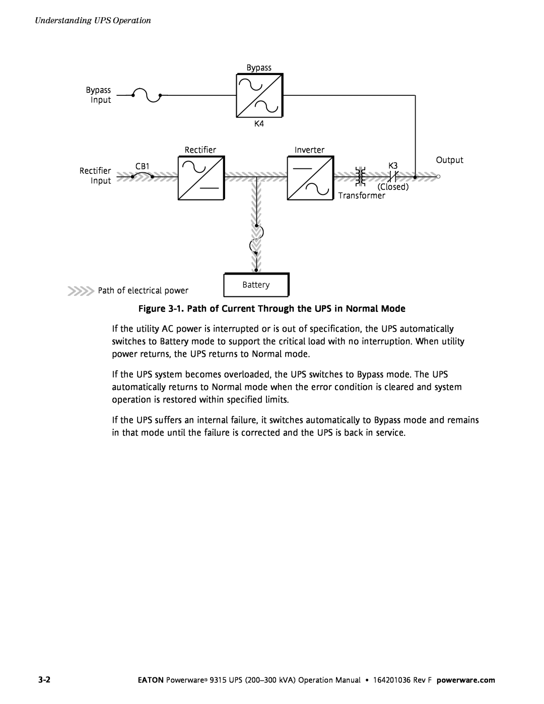 Eaton Electrical Powerware 9315 1. Path of Current Through the UPS in Normal Mode, Understanding UPS Operation 