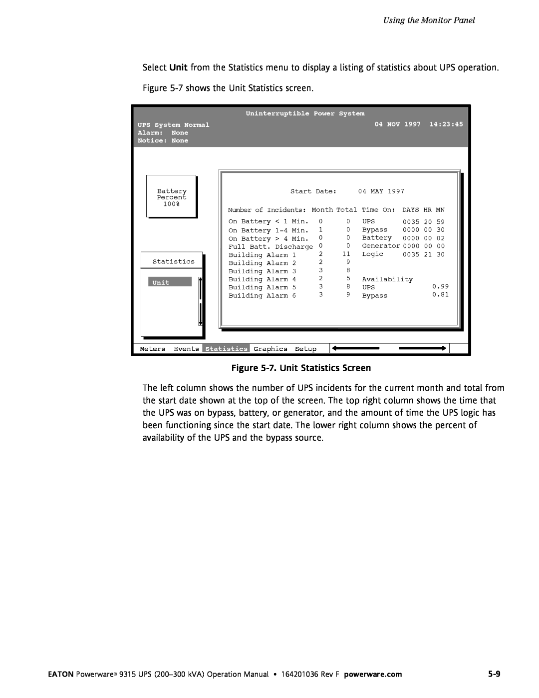 Eaton Electrical Powerware 9315 operation manual 7. Unit Statistics Screen 