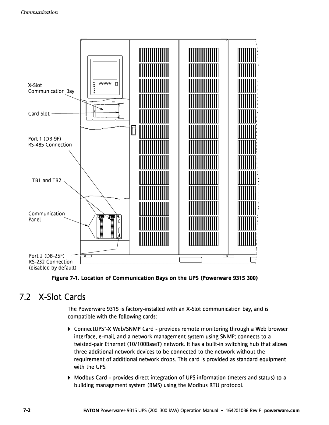 Eaton Electrical operation manual X-Slot Cards, 1. Location of Communication Bays on the UPS Powerware 9315 