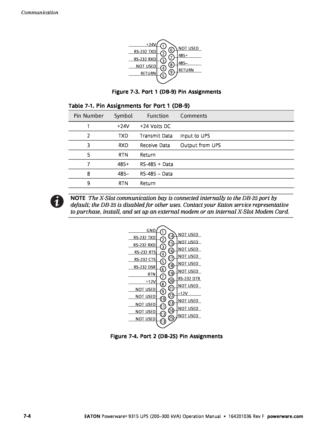 Eaton Electrical Powerware 9315 operation manual 1. Pin Assignments for Port 1 DB-9, 3. Port 1 DB-9 Pin Assignments 