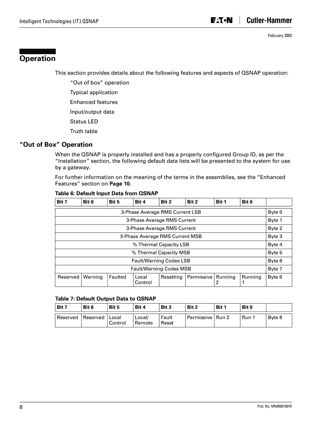 Eaton Electrical QSNAP Out of Box Operation, Default Input Data from Qsnap, Default Output Data to Qsnap, Bit 