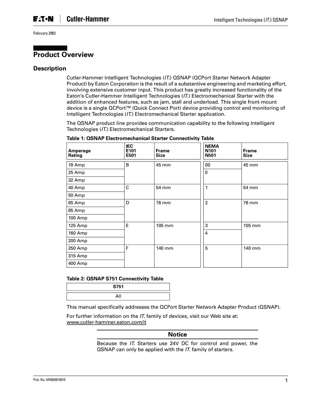 Eaton Electrical QSNAP user manual Product Overview, Description, Qsnap Electromechanical Starter Connectivity Table 