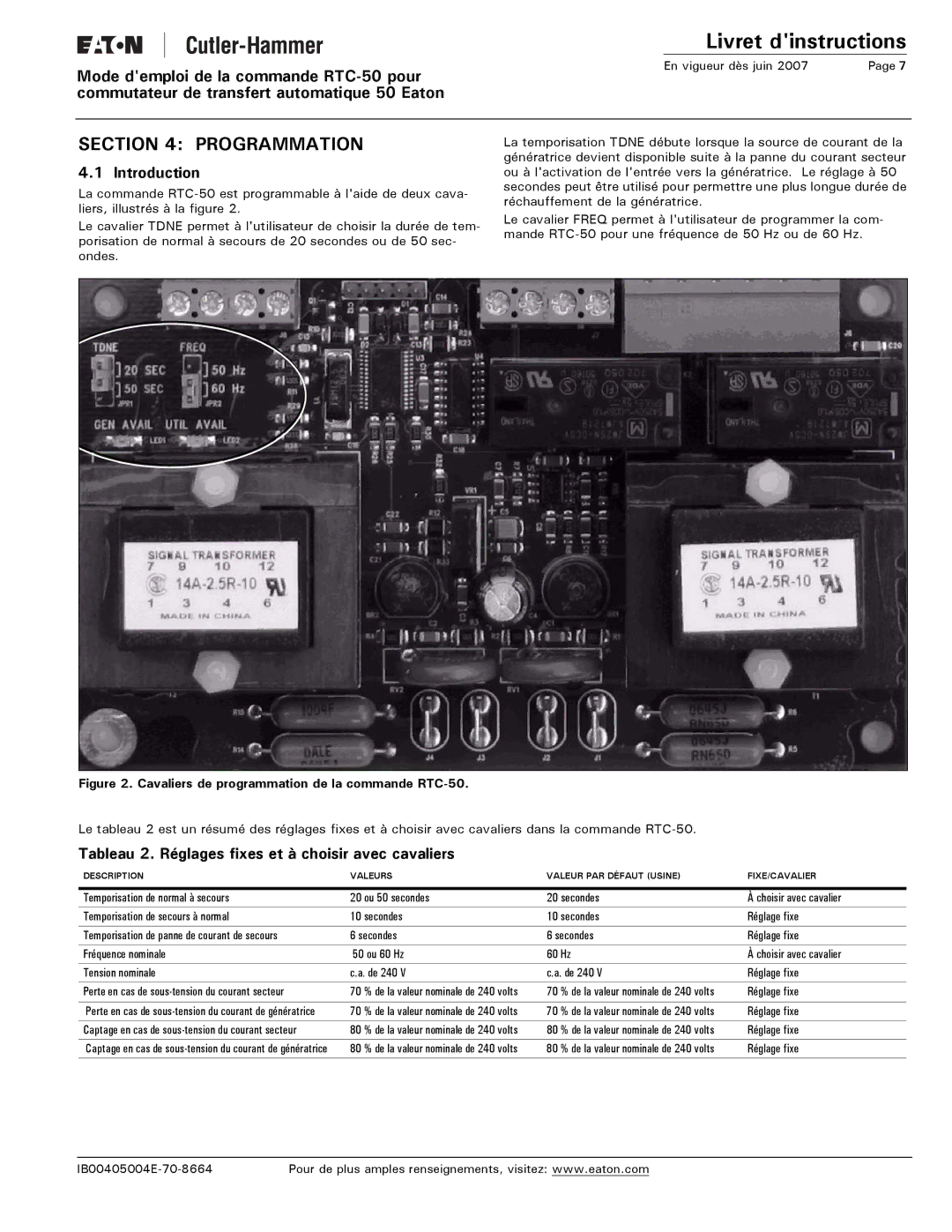 Eaton Electrical RTC-50 instruction manual Programmation, Tableau 2. Réglages fixes et à choisir avec cavaliers 