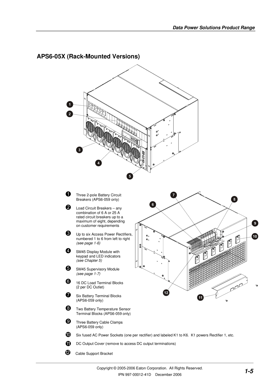 Eaton Electrical SC200 manual APS6-05X Rack-Mounted Versions 