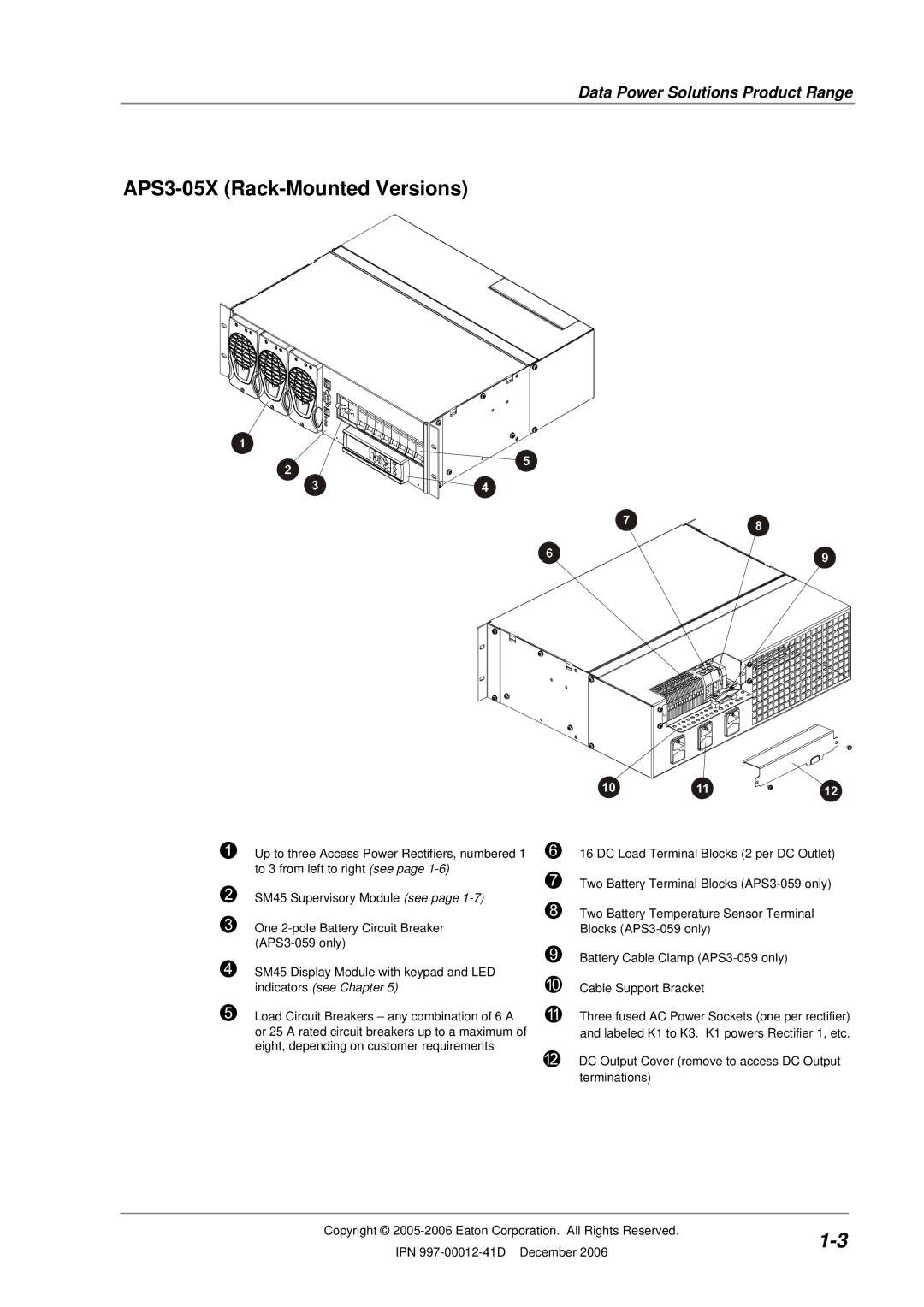 Eaton Electrical SC200 manual APS3-05X Rack-Mounted Versions, Data Power Solutions Product Range 